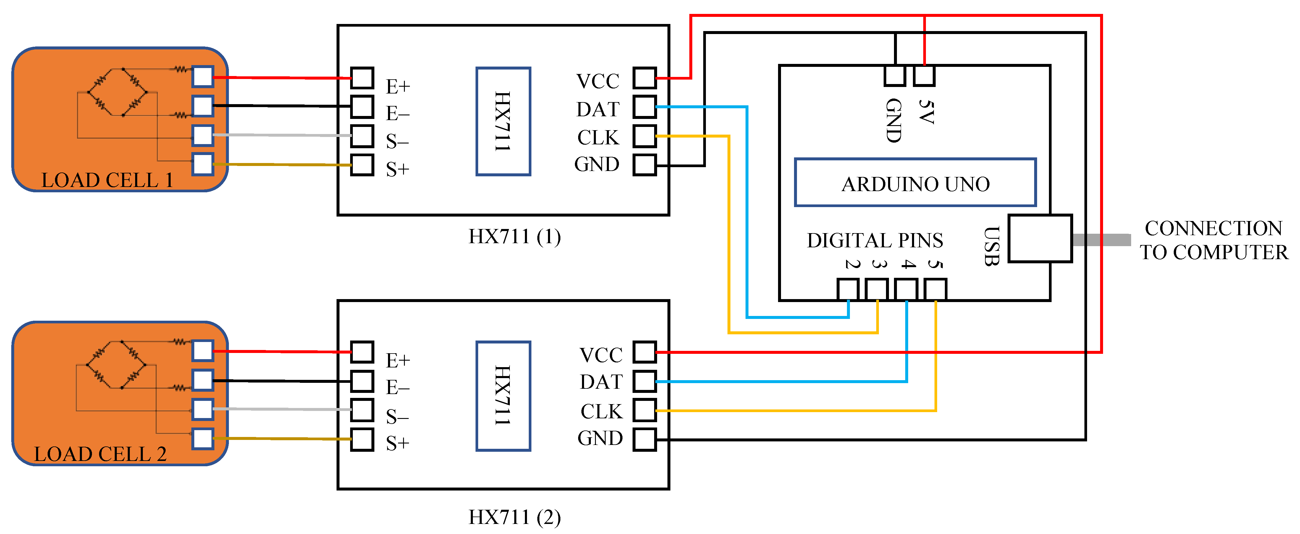 Sensors 24 05801 g005 Sensors 24 05801 g005