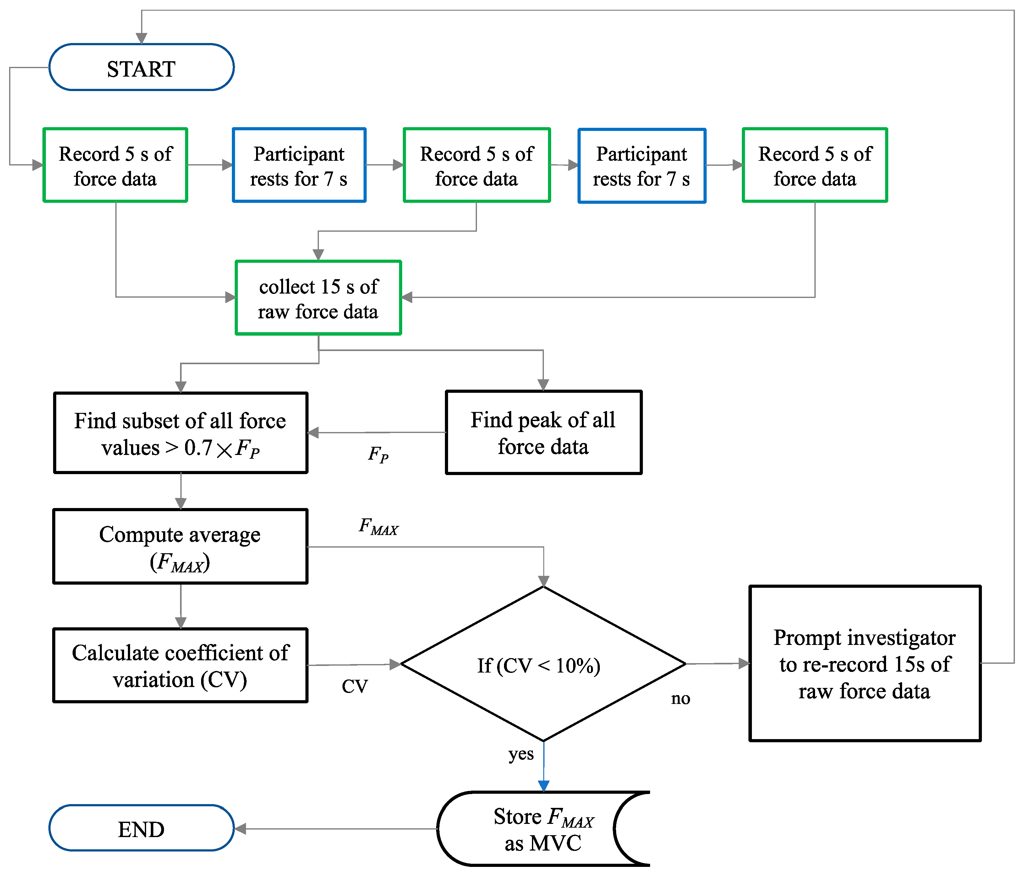 Sensors 24 05801 g008 Sensors 24 05801 g008