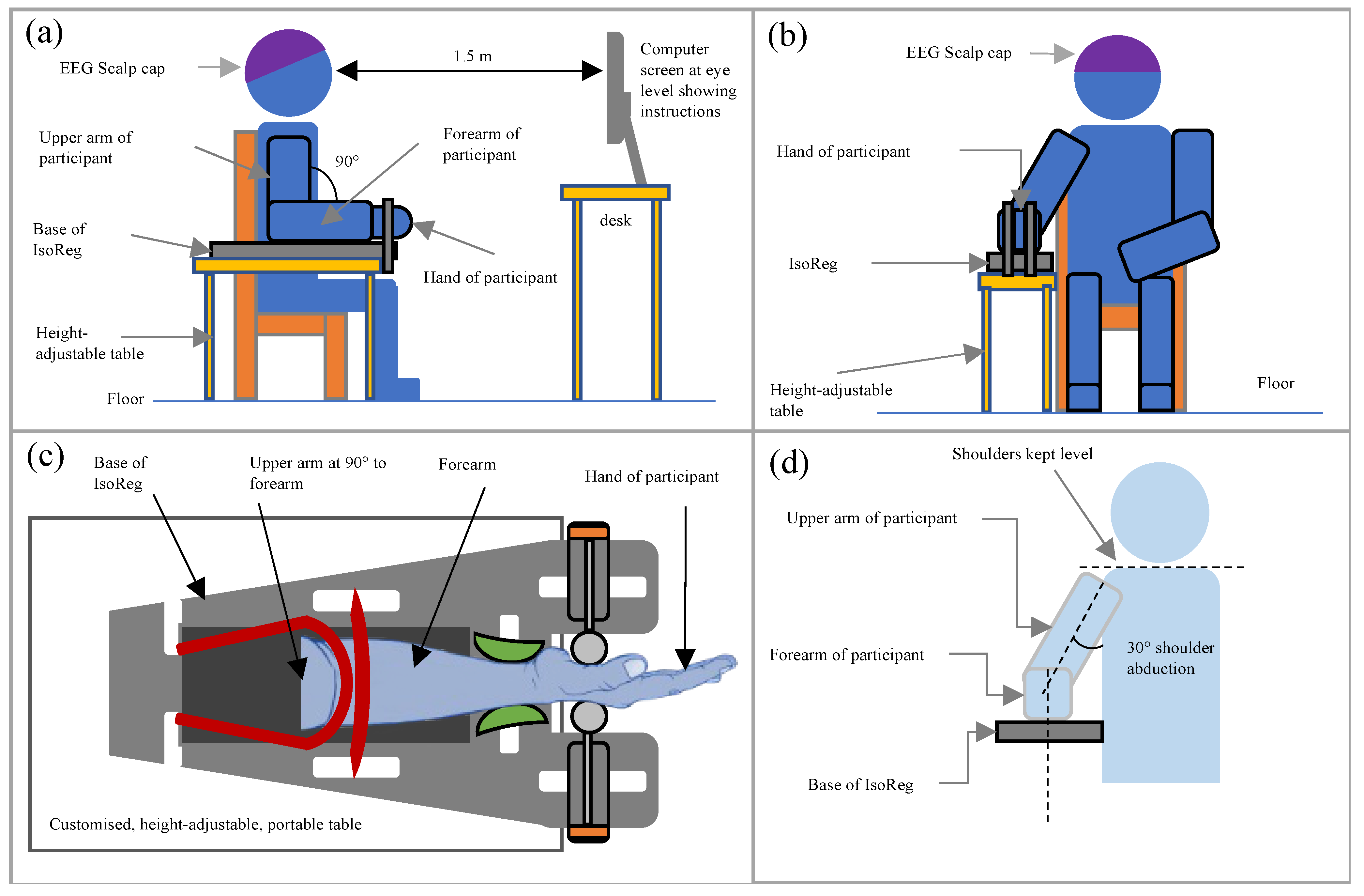 Sensors 24 05801 g010 Sensors 24 05801 g010