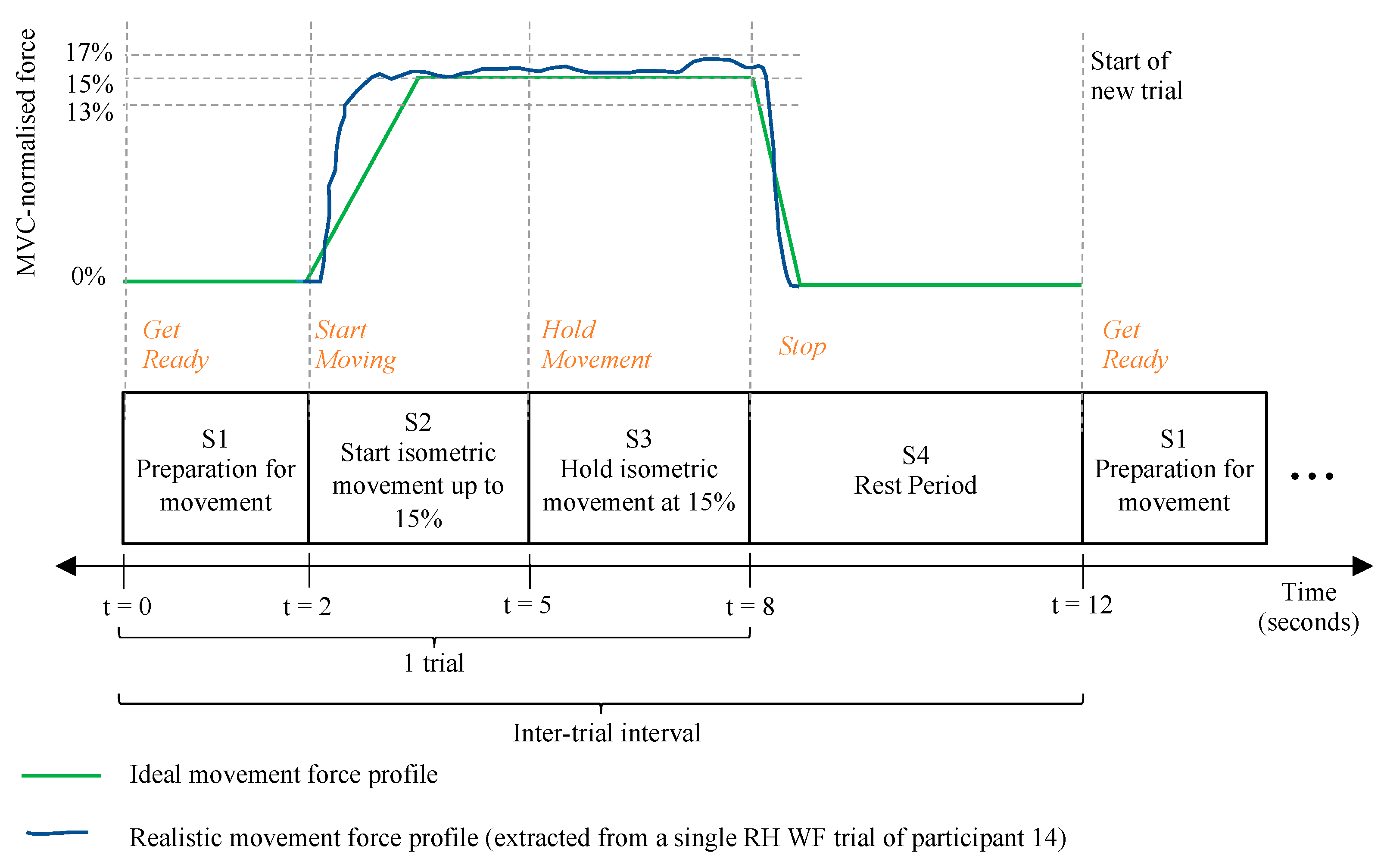 Sensors 24 05801 g011 Sensors 24 05801 g011