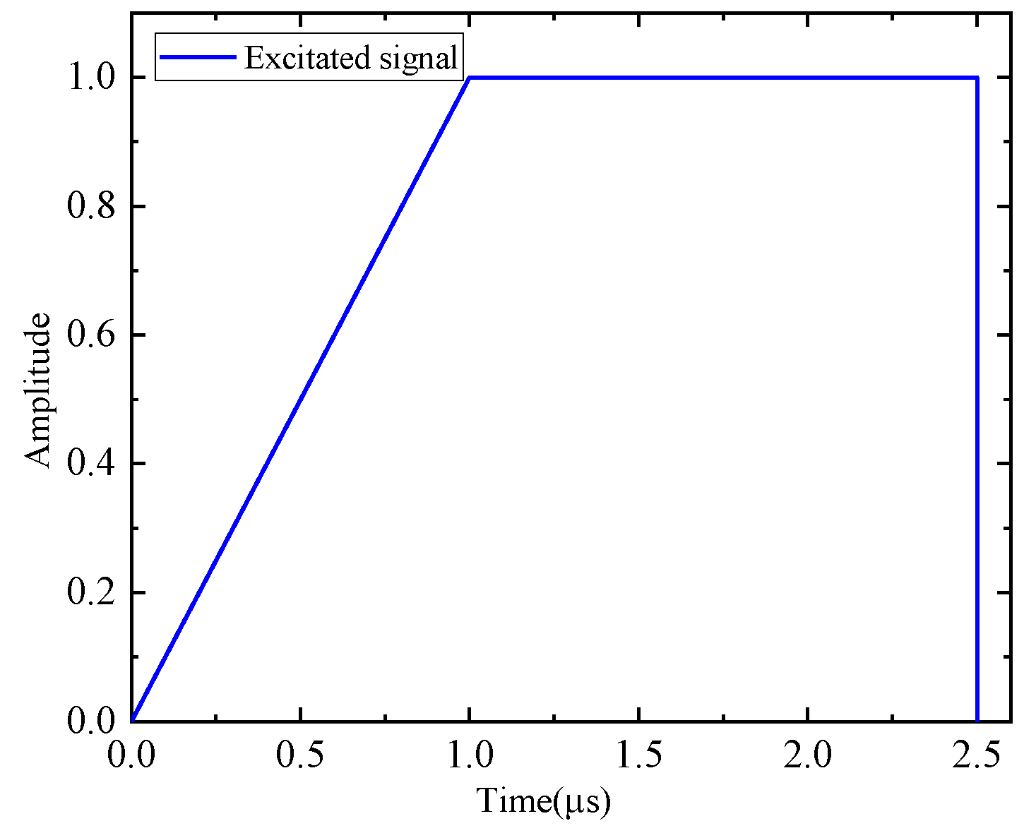 Sensors 24 05806 g007