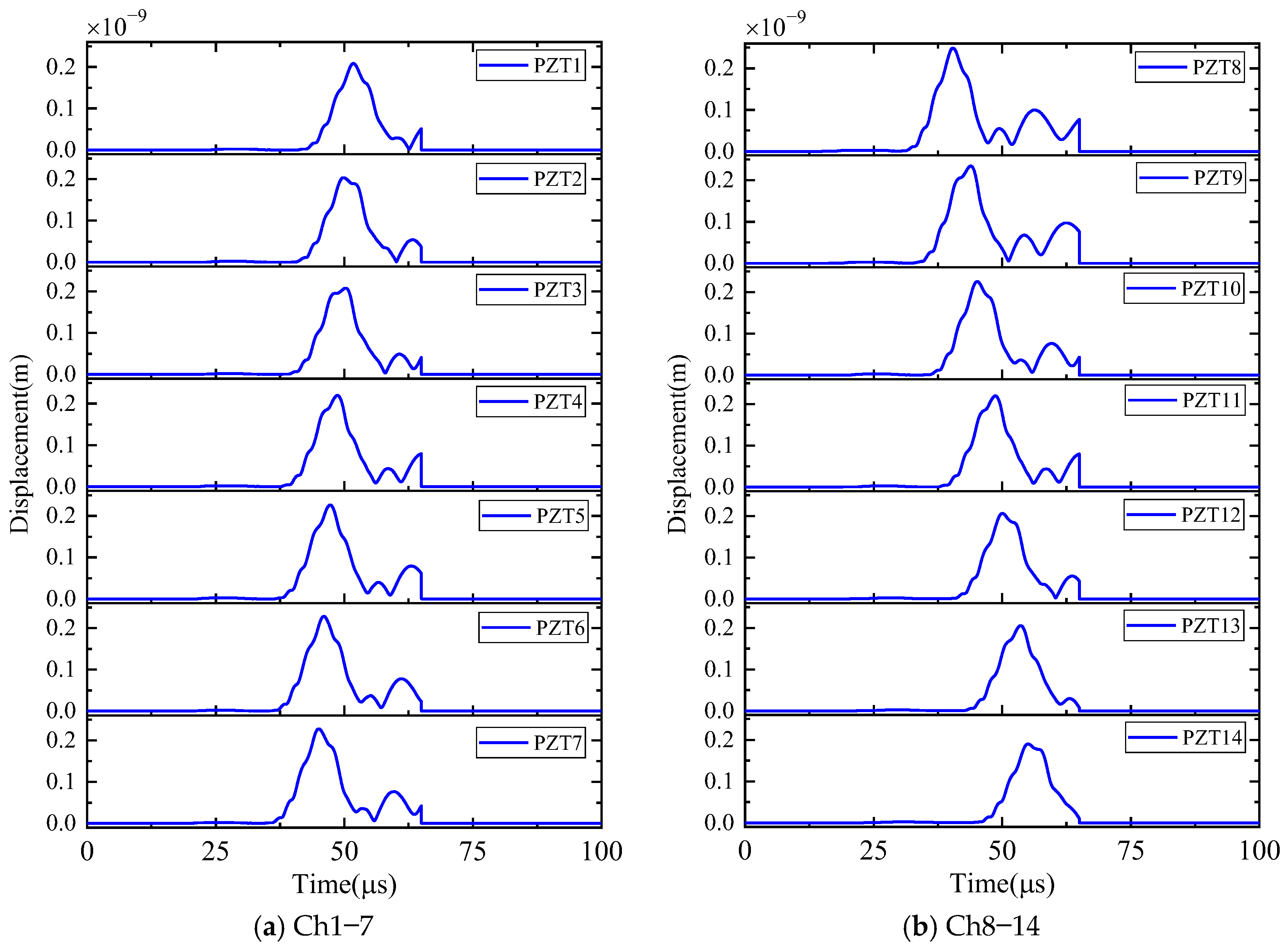 Sensors 24 05806 g009