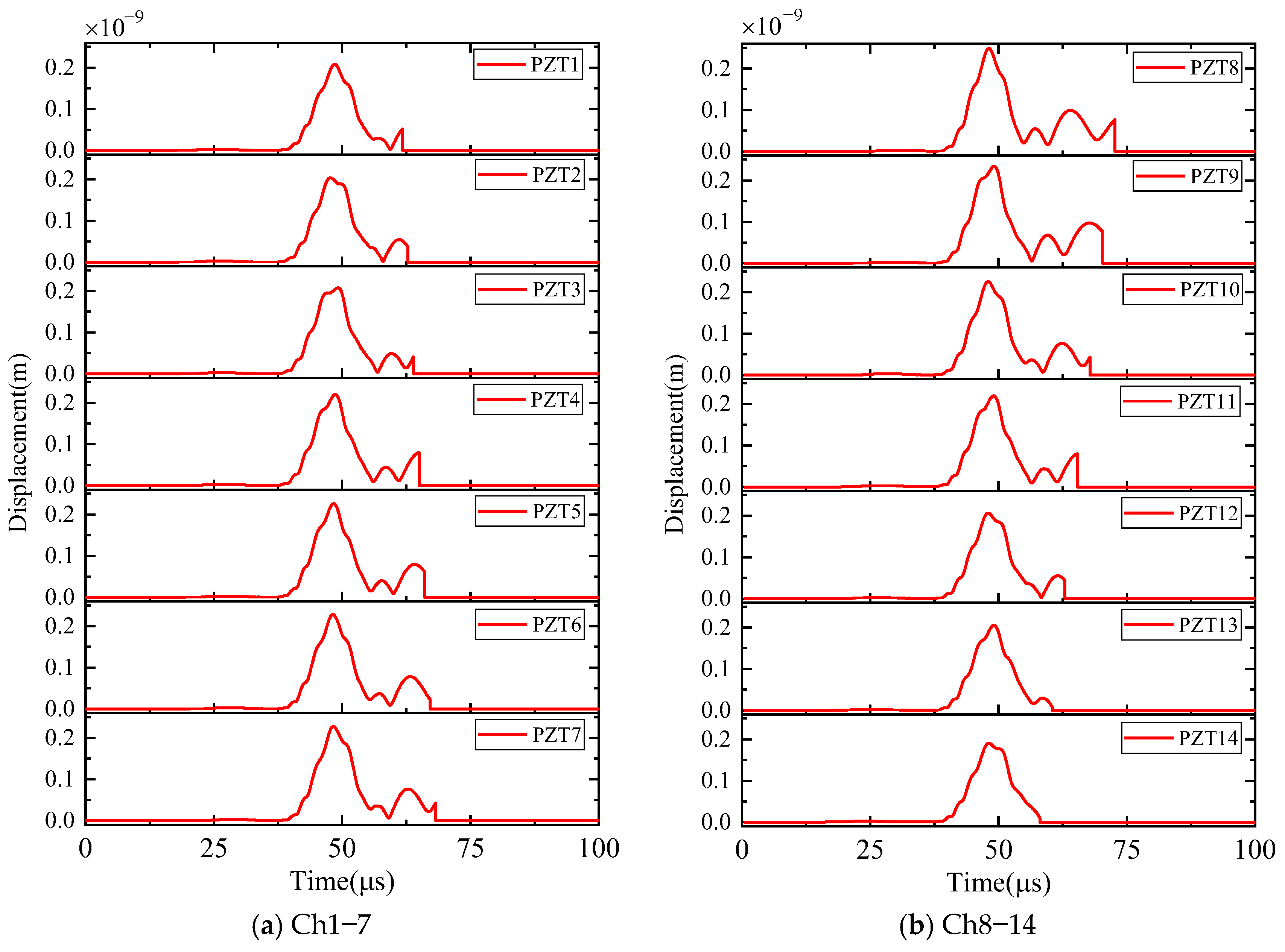 Sensors 24 05806 g011