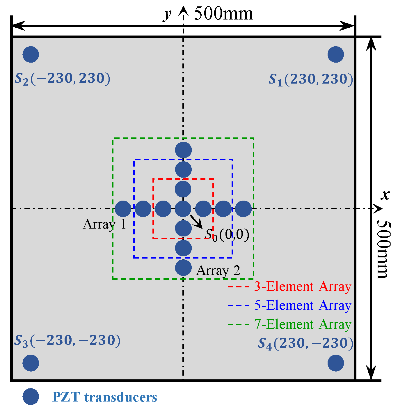 Sensors 24 05806 g026