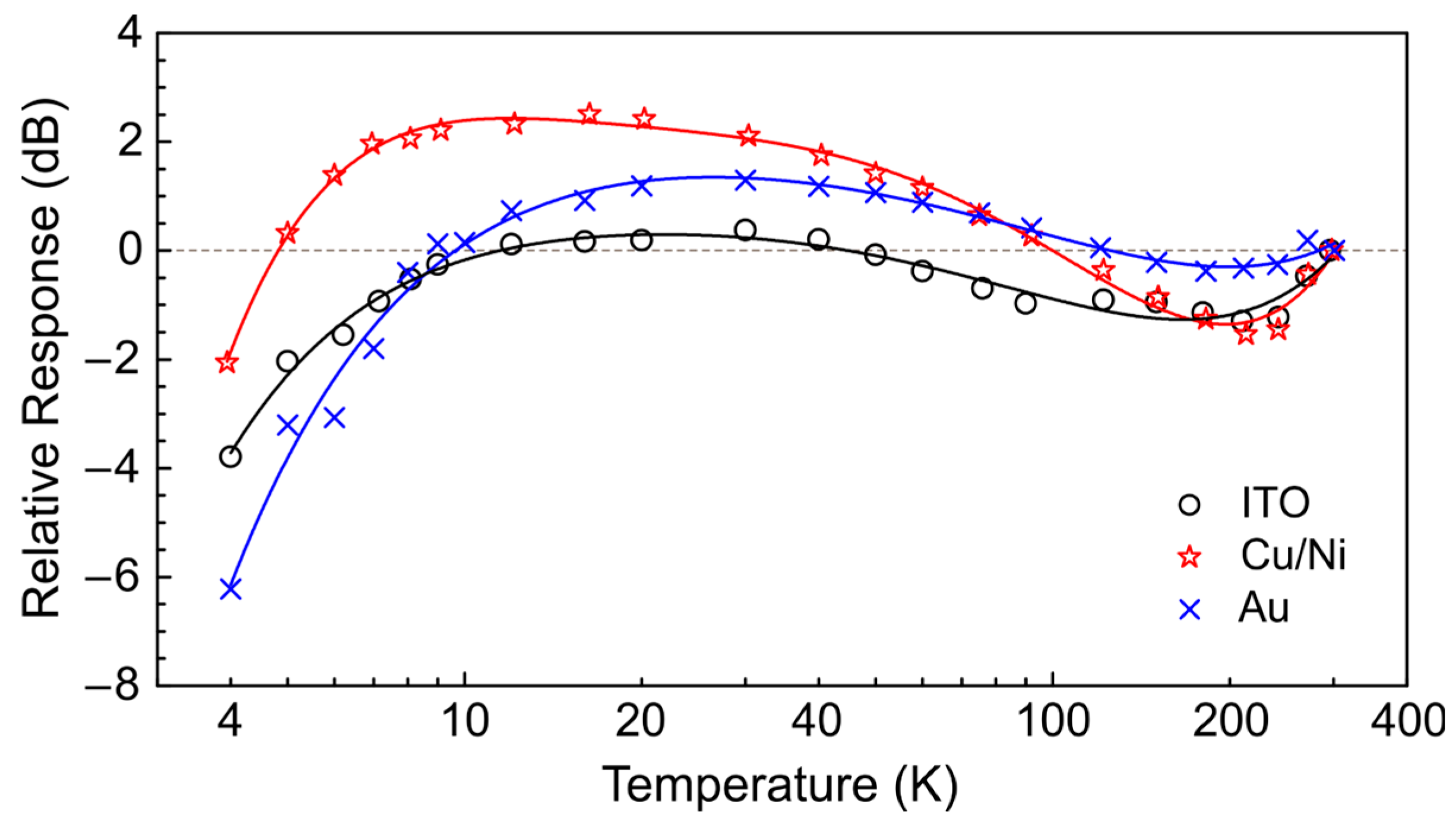 Sensors 24 05808 g004