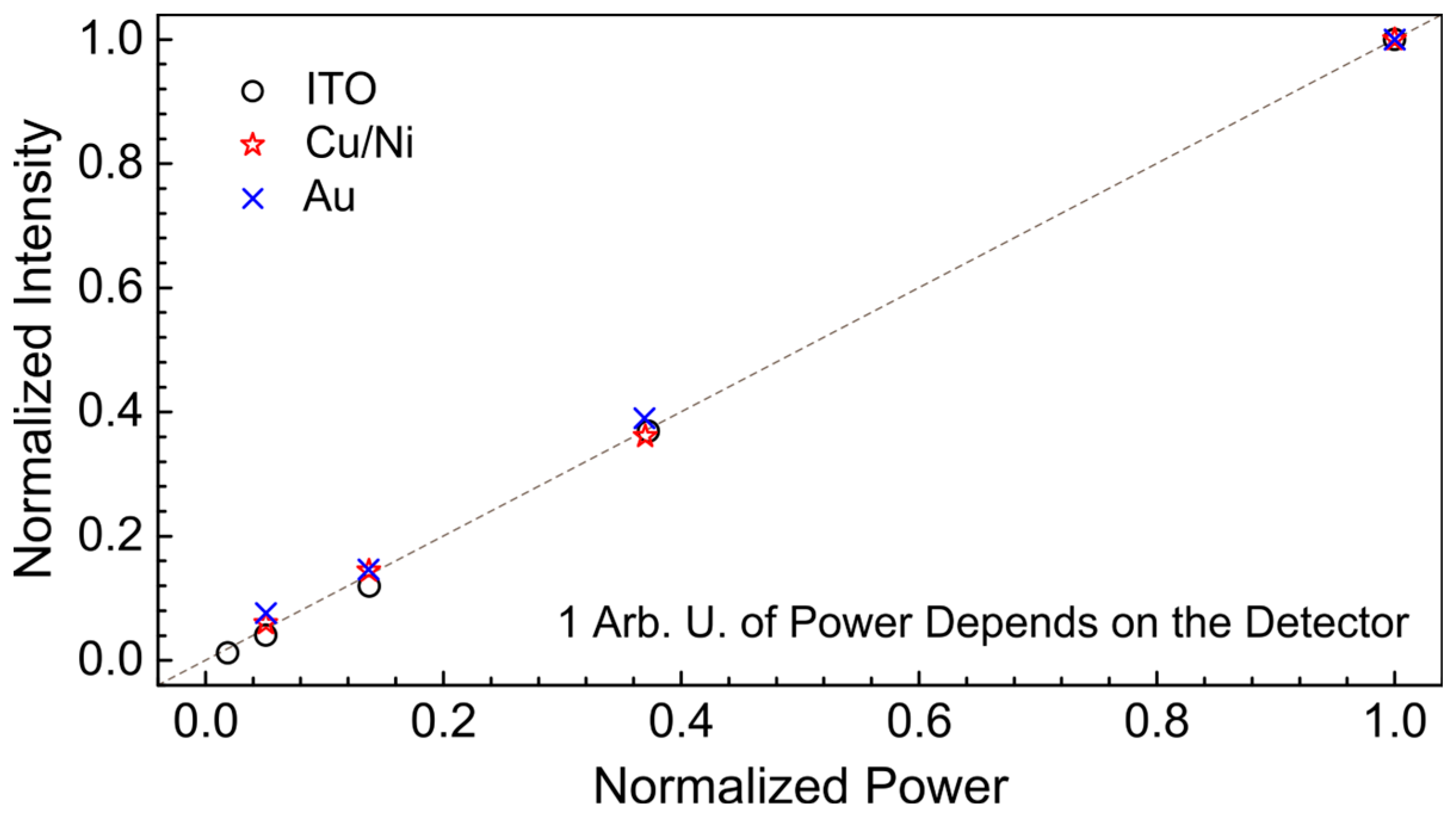 Sensors 24 05808 g005