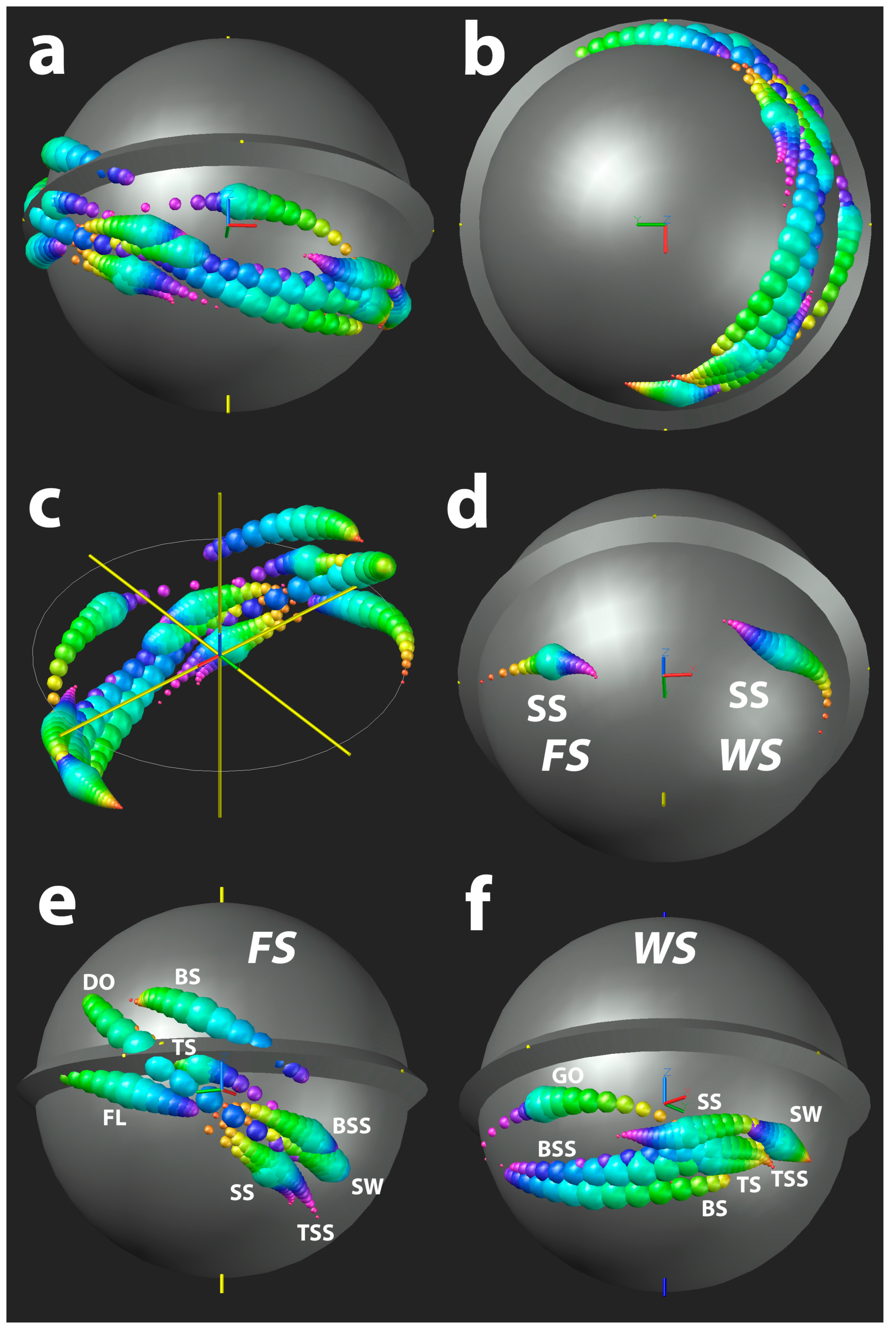Sensors 24 05810 g006
