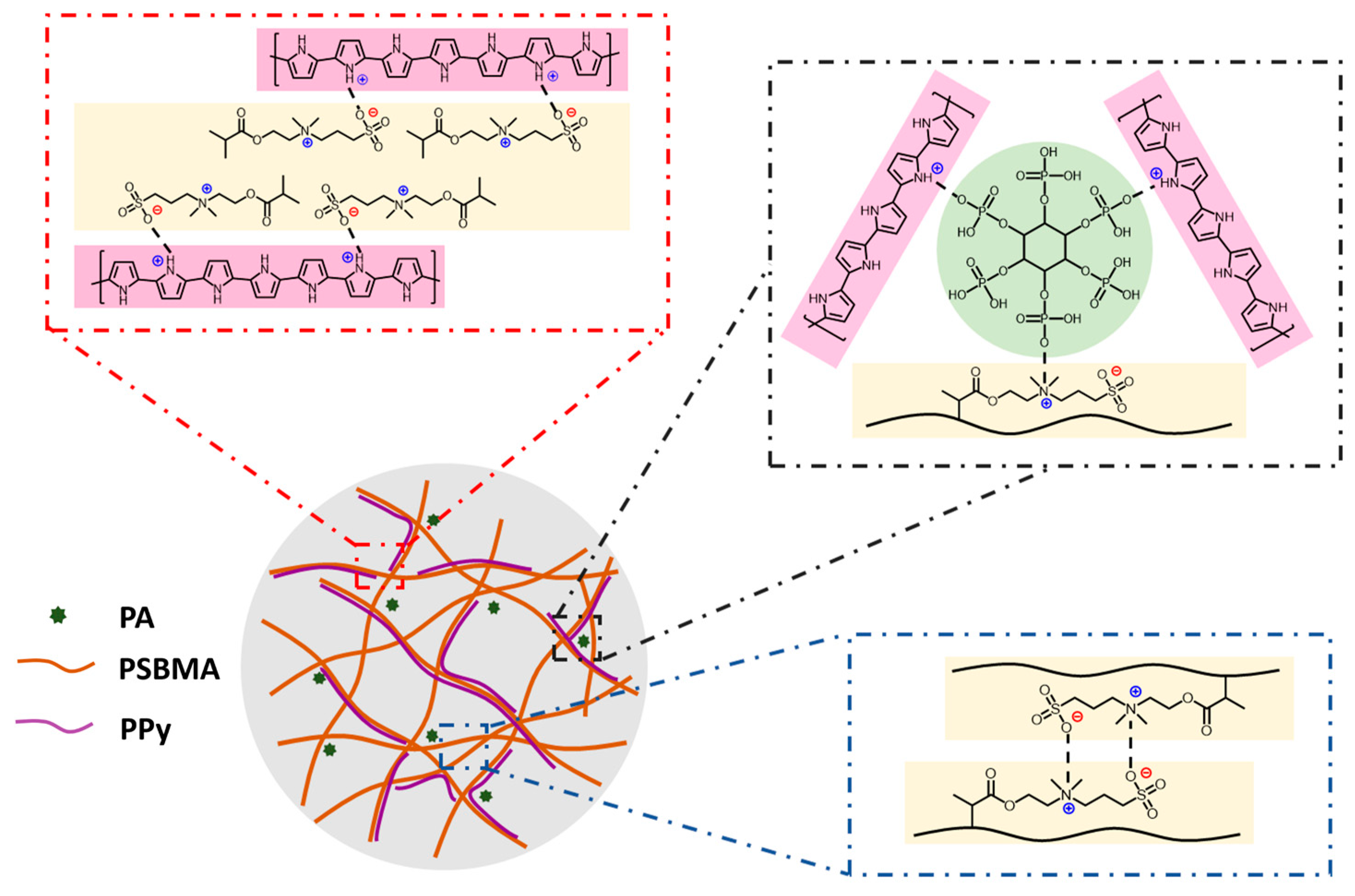 Sensors 24 05814 g002