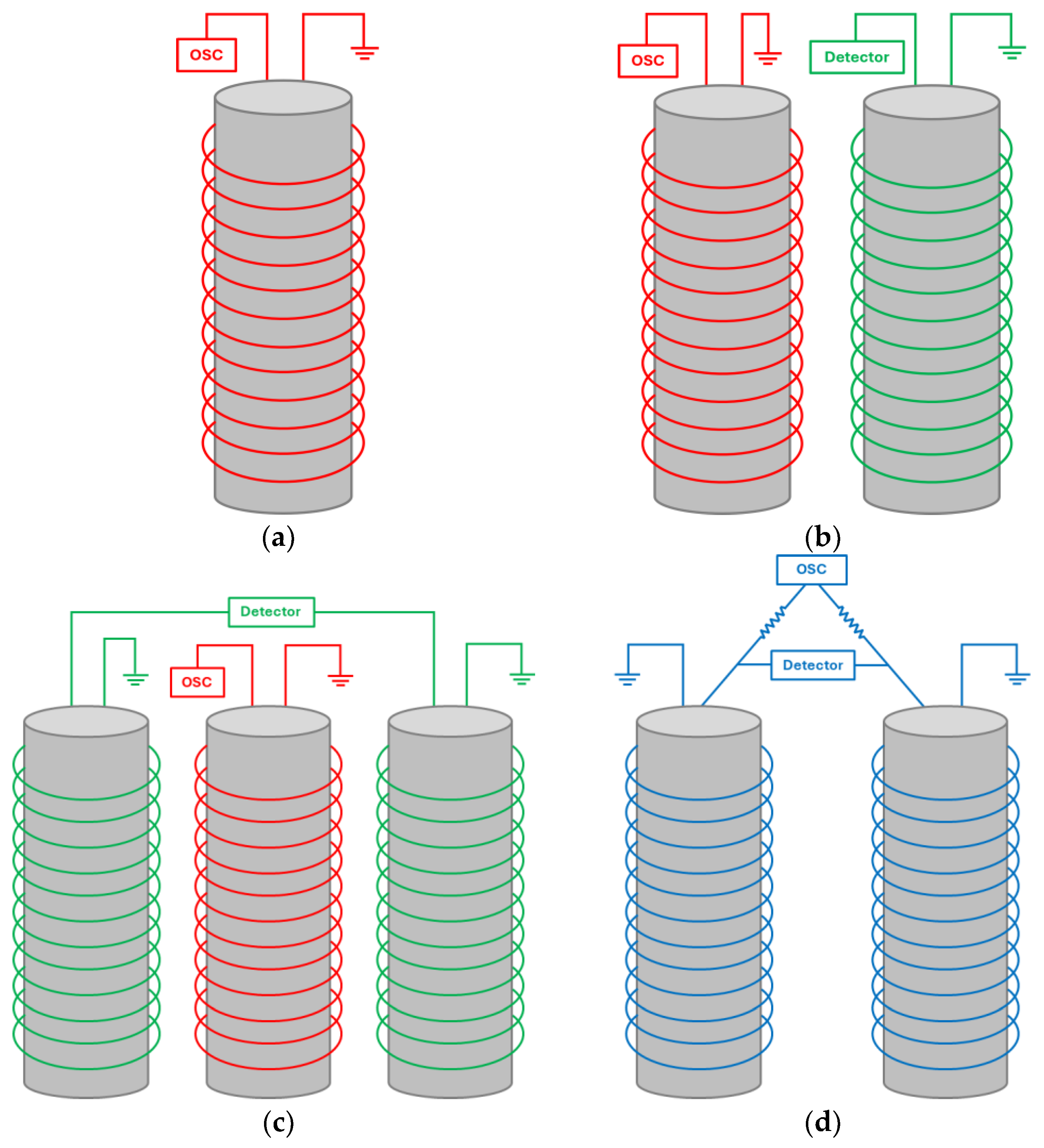 Sensors 24 05819 g004 Sensors 24 05819 g004