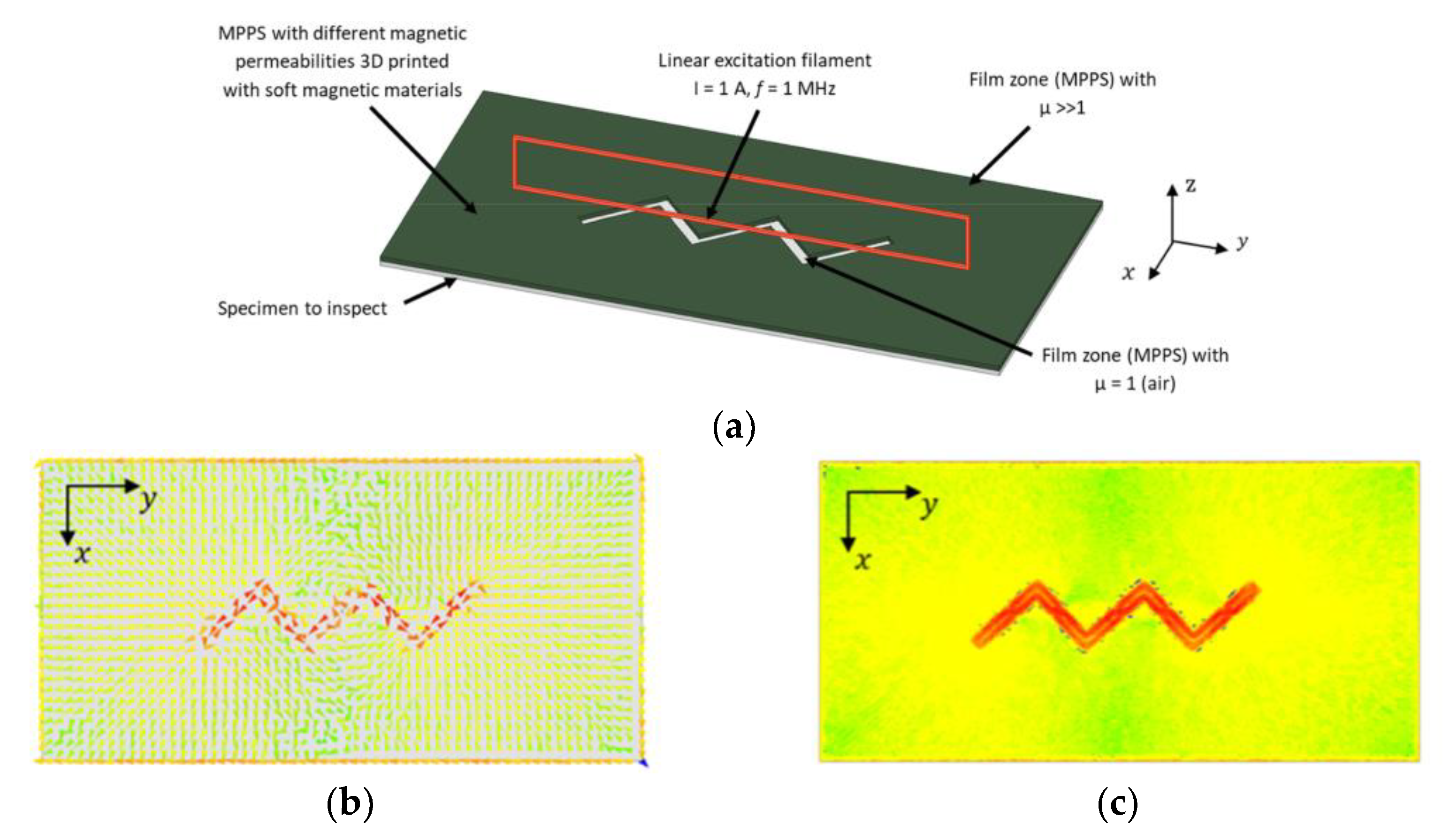 Sensors 24 05819 g009 Sensors 24 05819 g009