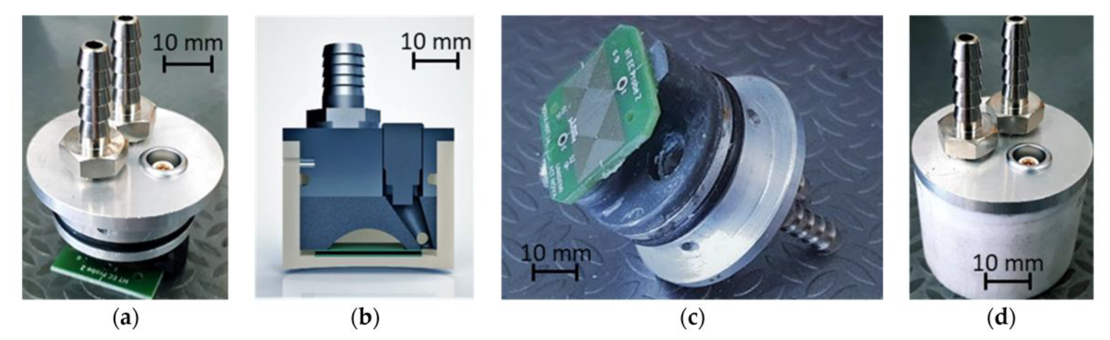 Sensors 24 05819 g012 Sensors 24 05819 g012