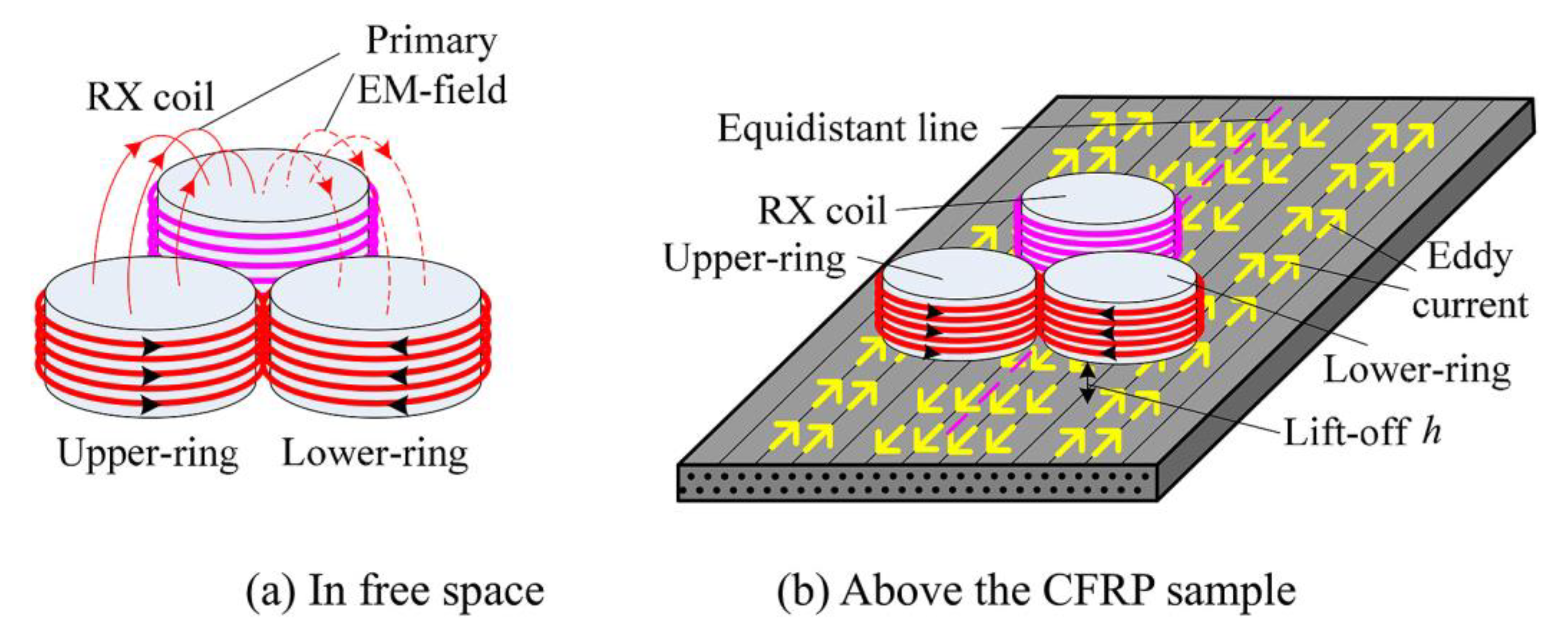 Sensors 24 05819 g014 Sensors 24 05819 g014