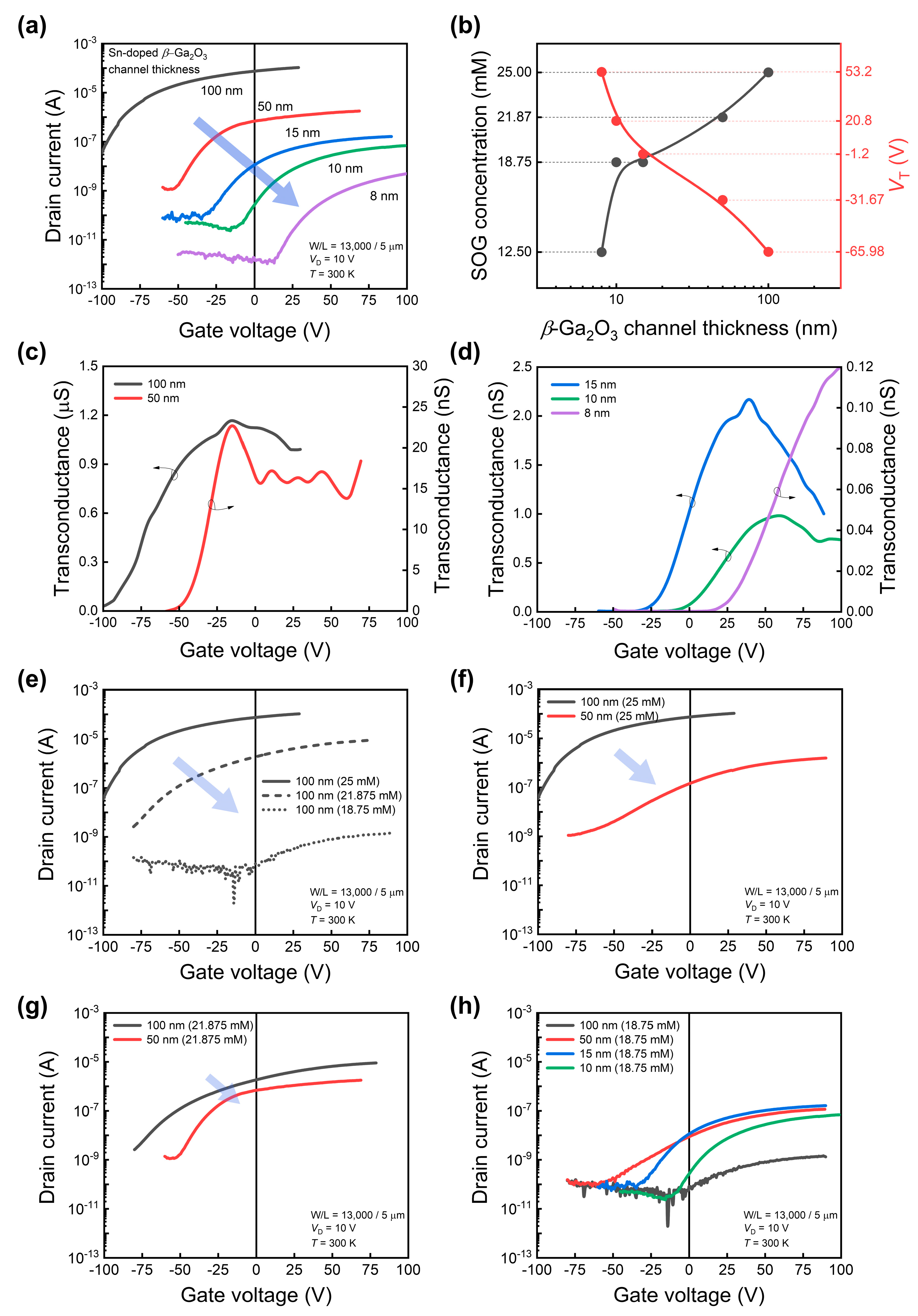 Sensors 24 05822 g002