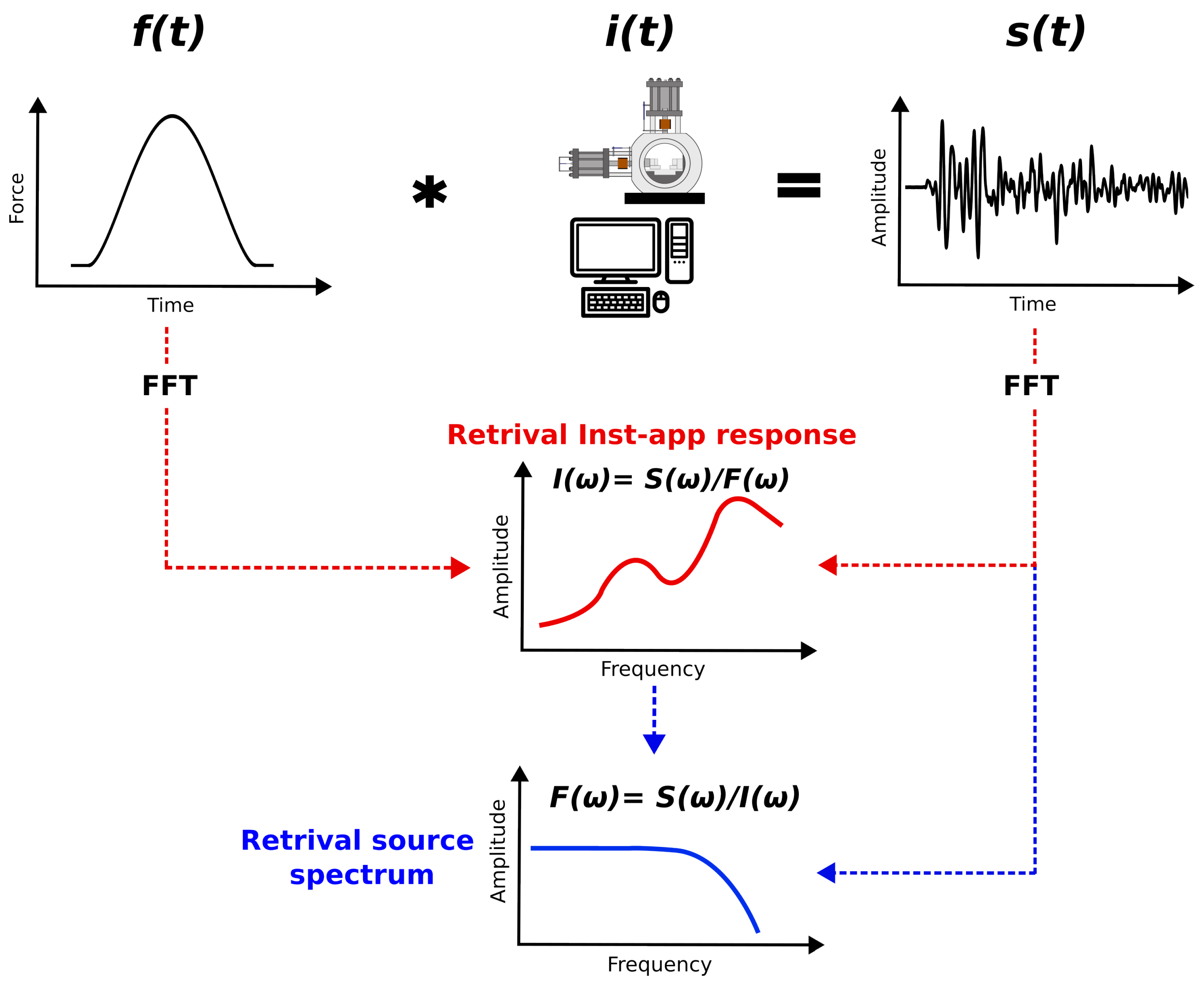 Sensors 24 05824 g002