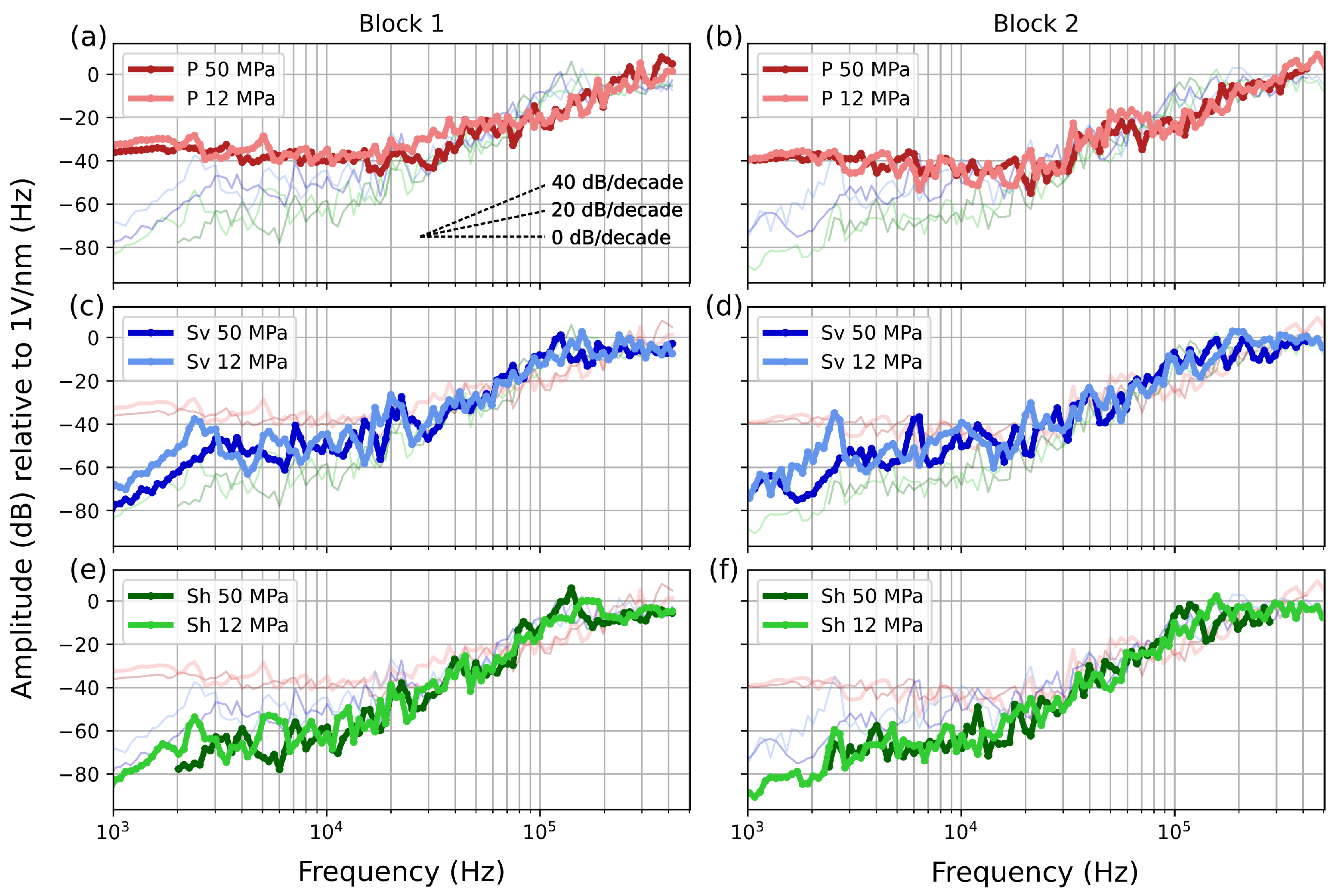 Sensors 24 05824 g007