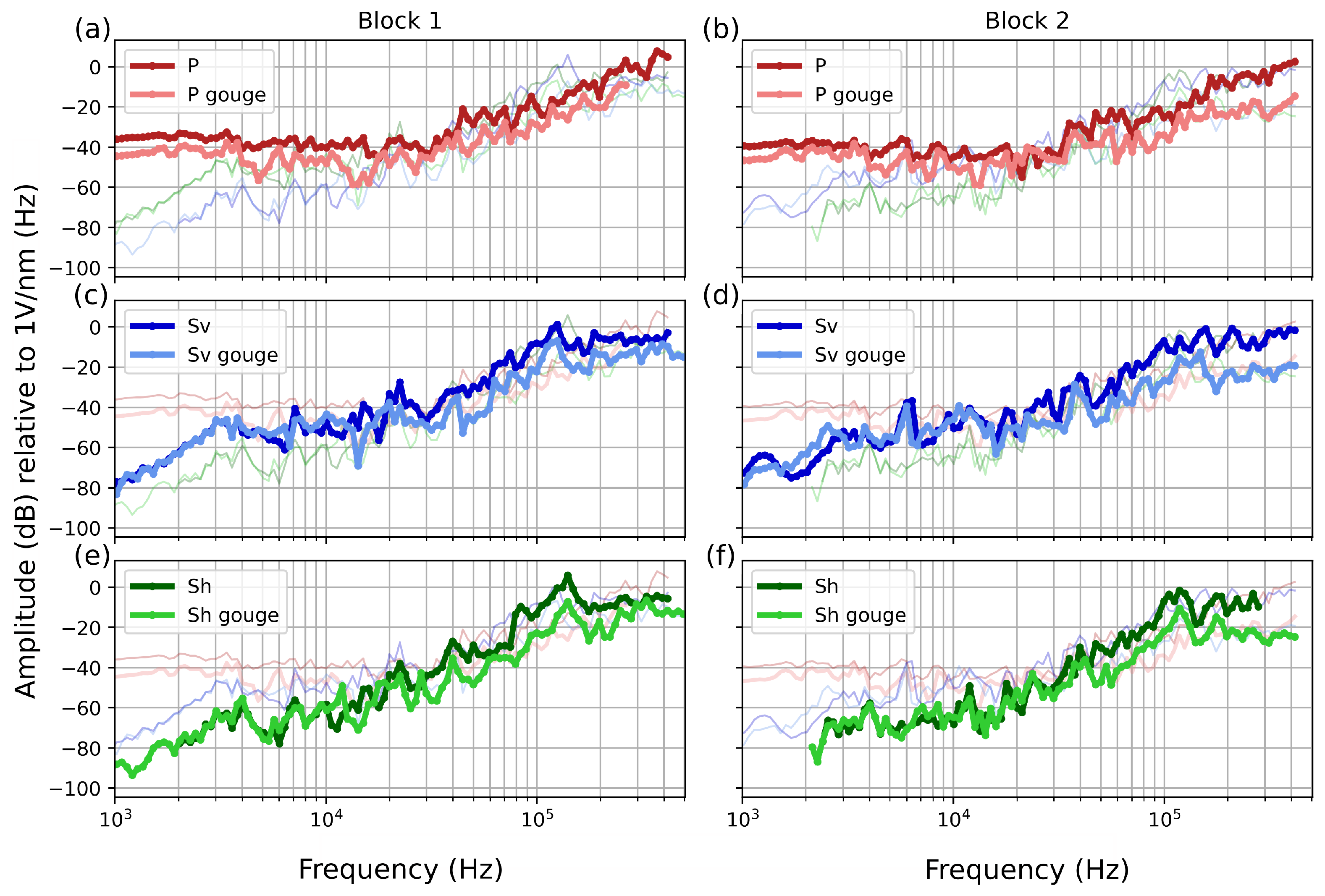 Sensors 24 05824 g008