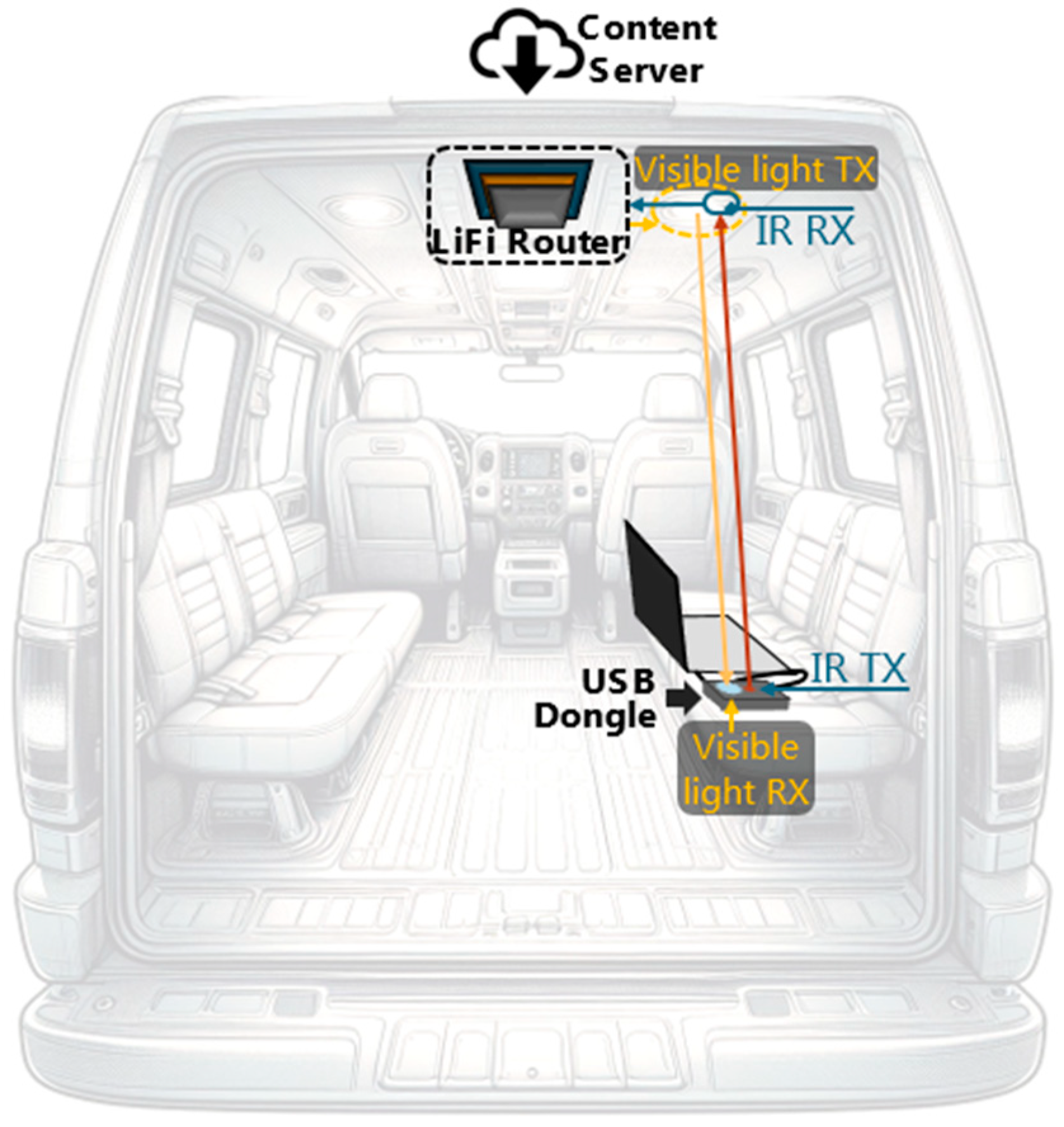 Sensors 24 05829 g001 Sensors 24 05829 g001