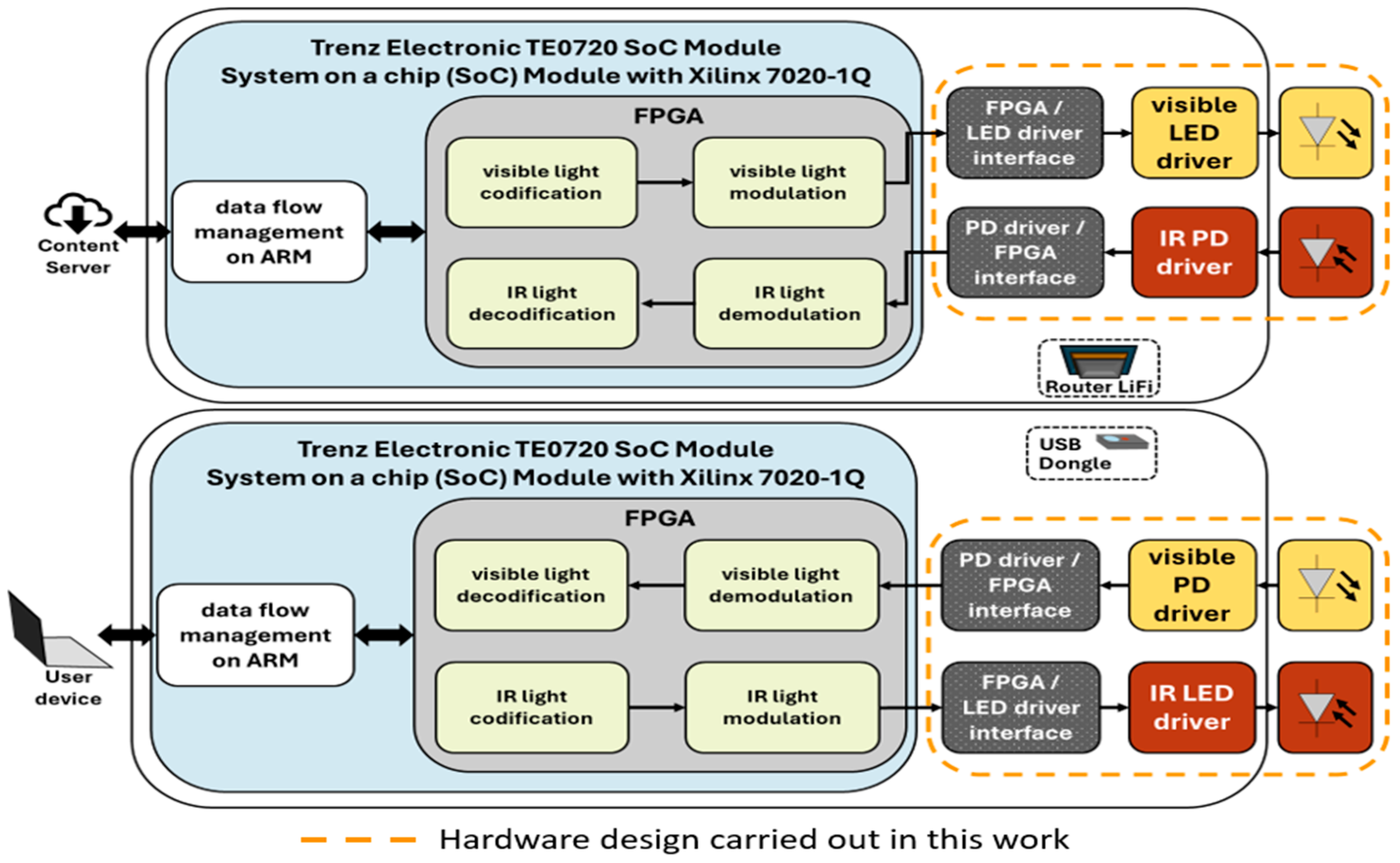 Sensors 24 05829 g002 Sensors 24 05829 g002