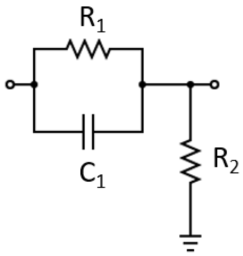 Sensors 24 05829 g005 Sensors 24 05829 g005