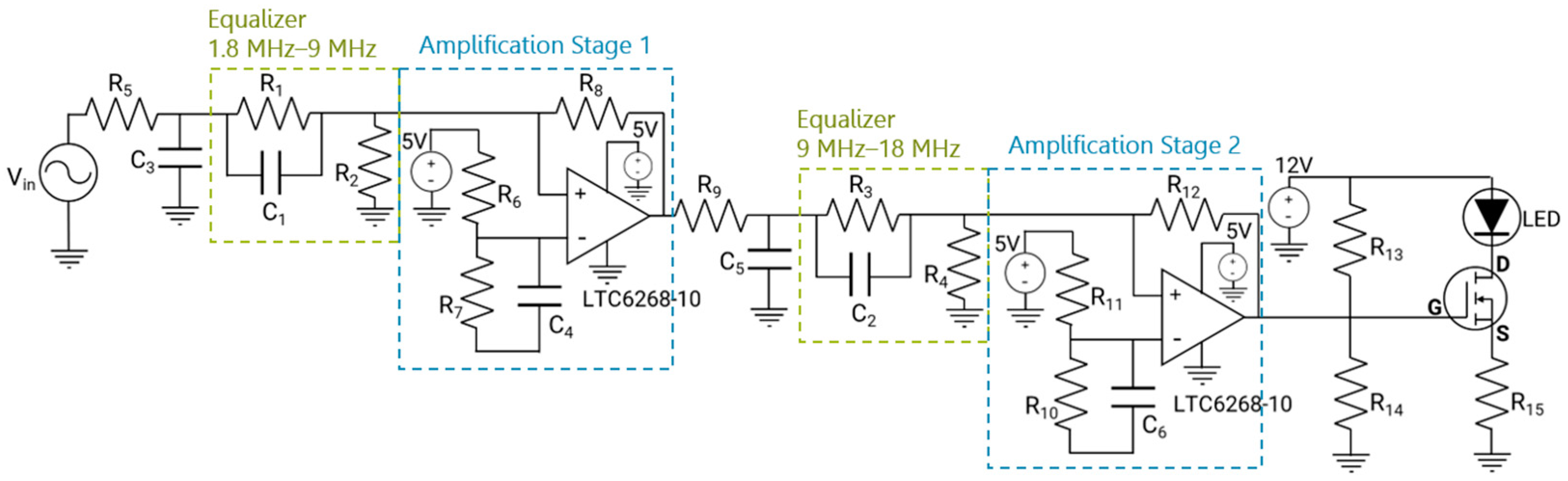 Sensors 24 05829 g007 Sensors 24 05829 g007