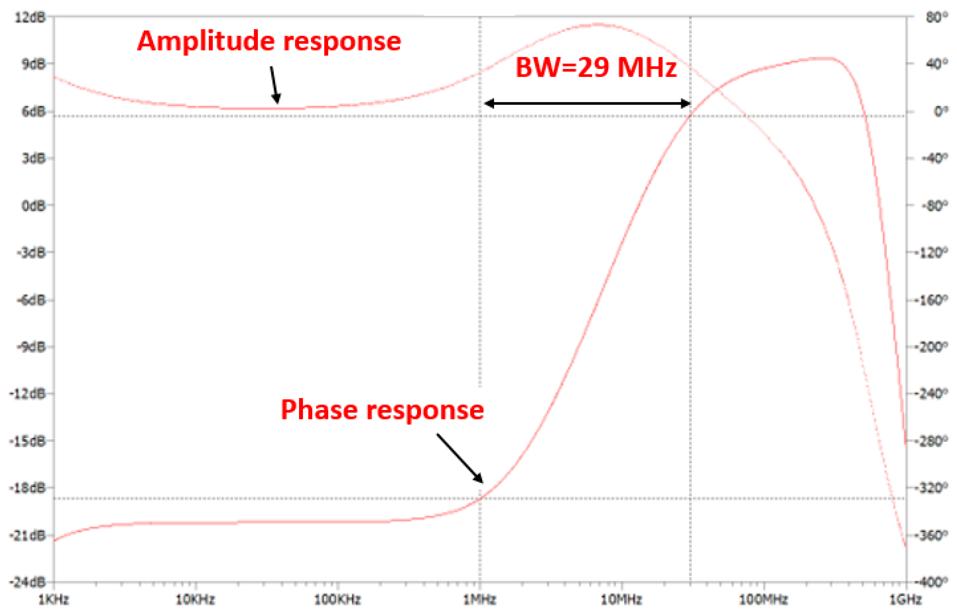 Sensors 24 05829 g008 Sensors 24 05829 g008