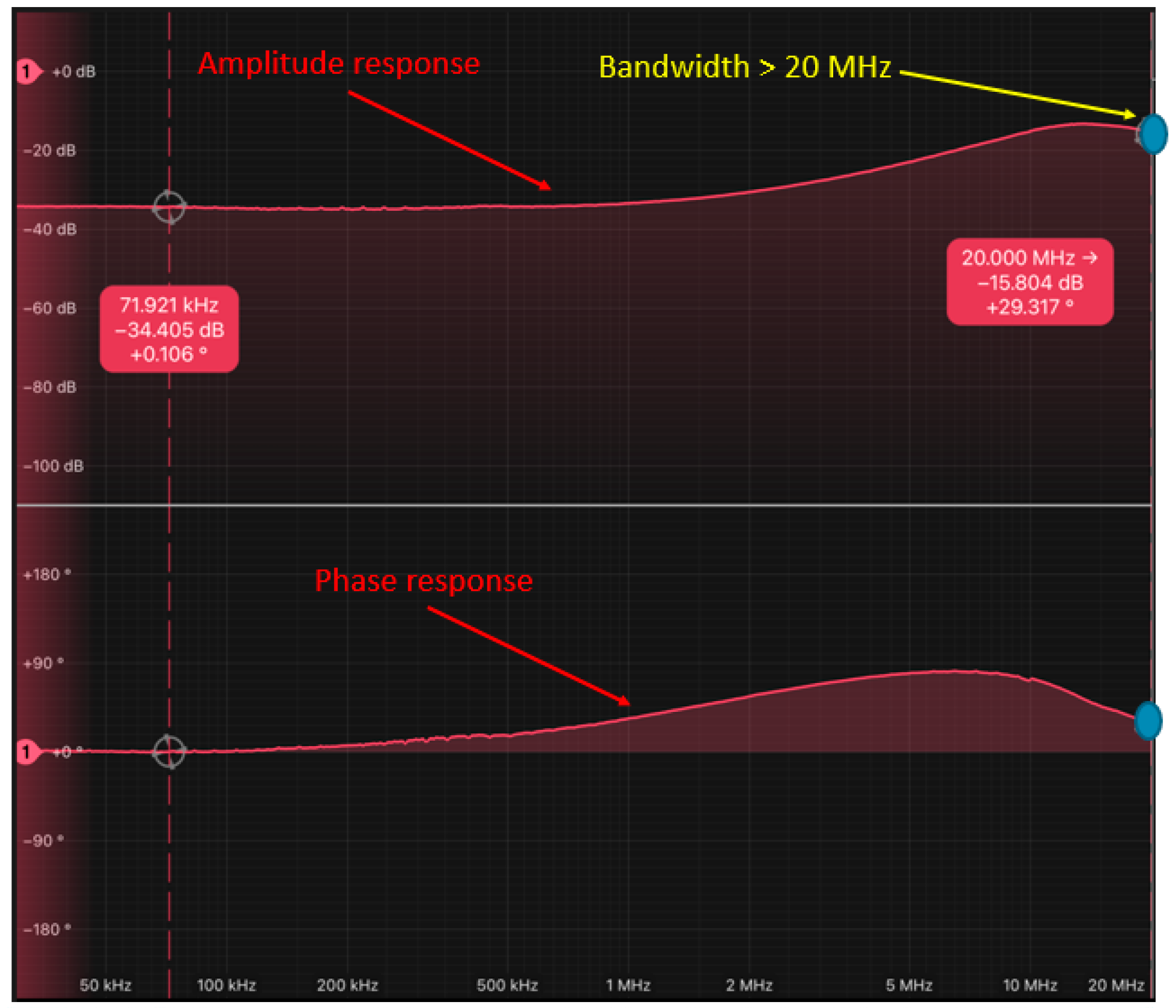 Sensors 24 05829 g010 Sensors 24 05829 g010