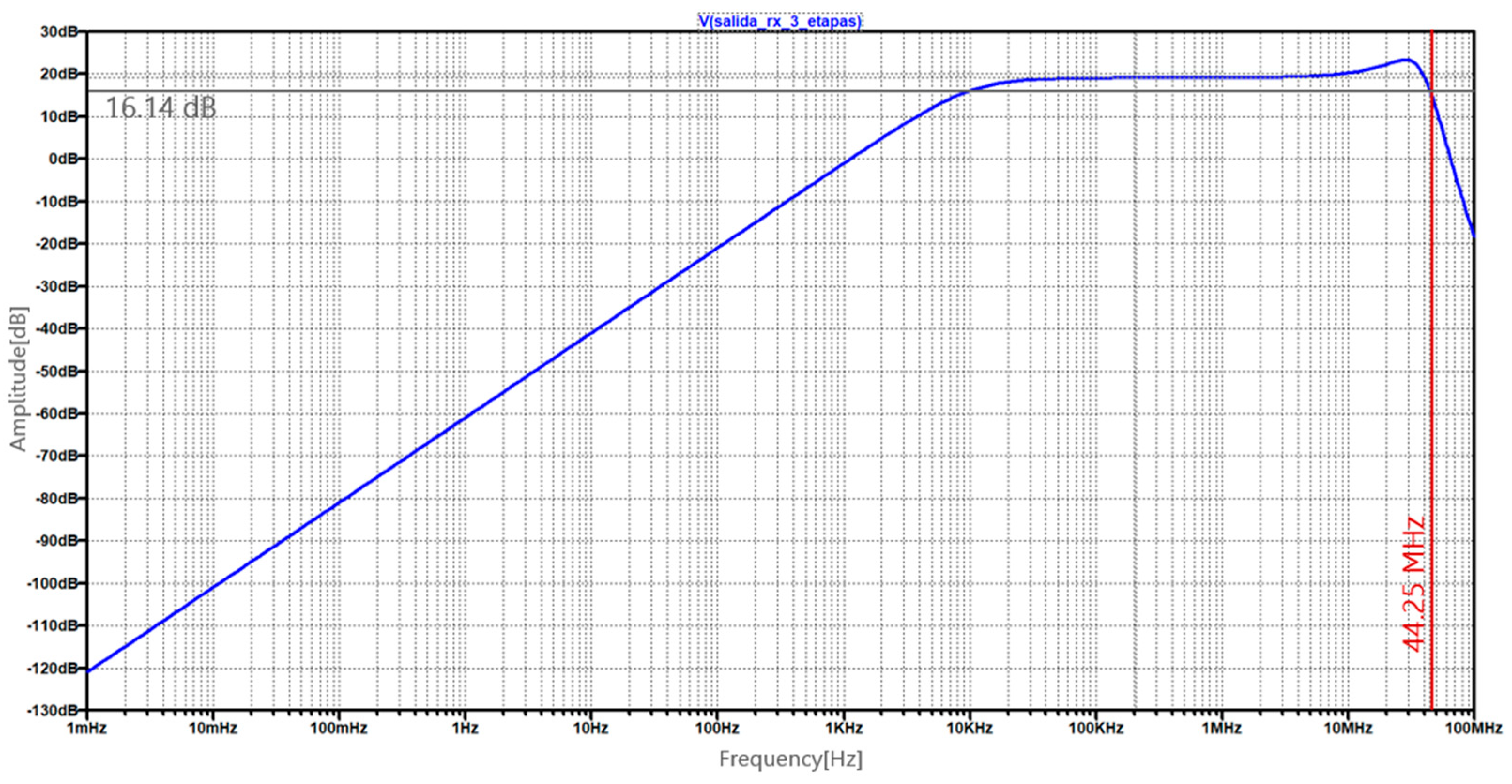 Sensors 24 05829 g012 Sensors 24 05829 g012