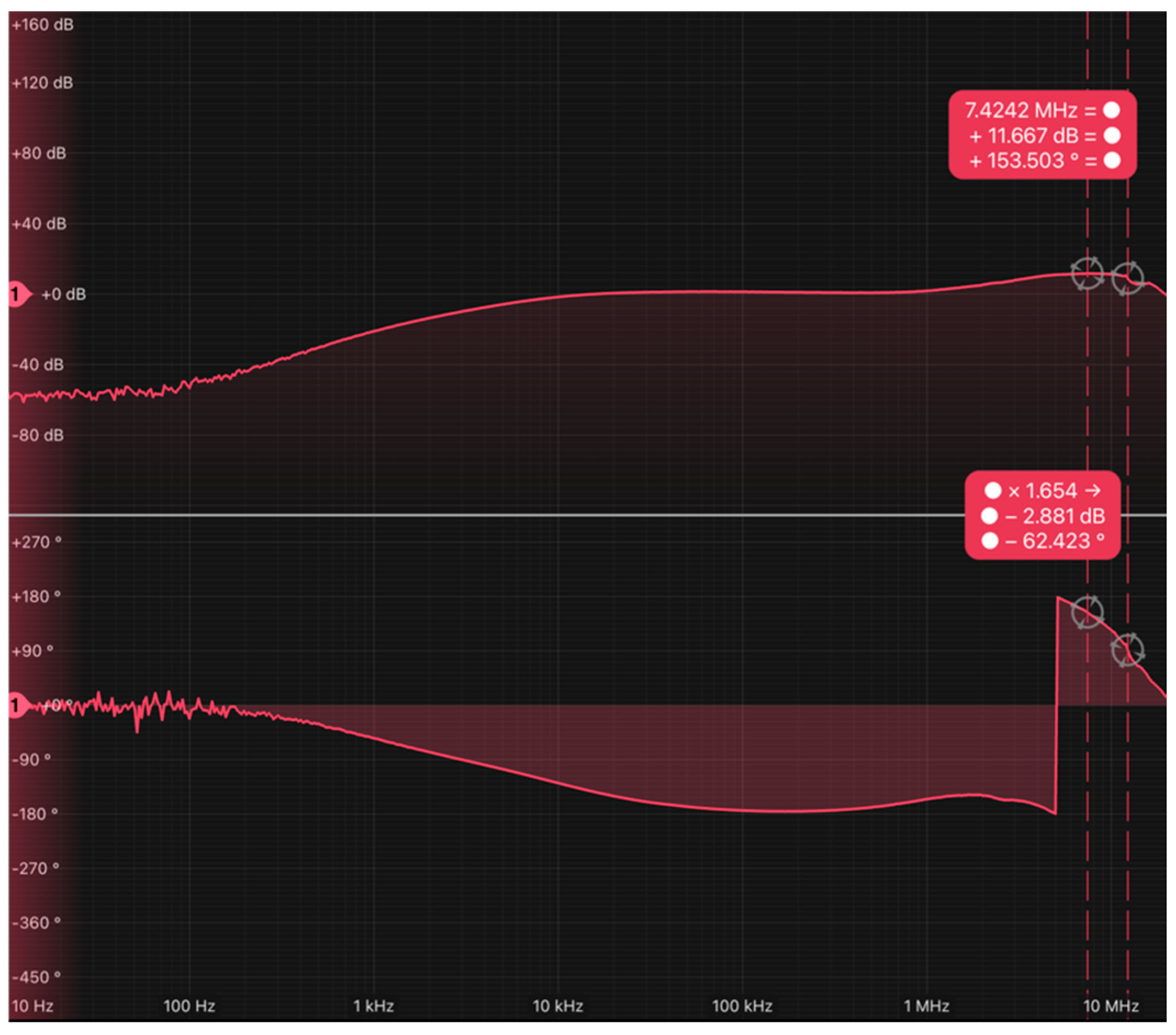 Sensors 24 05829 g014 Sensors 24 05829 g014