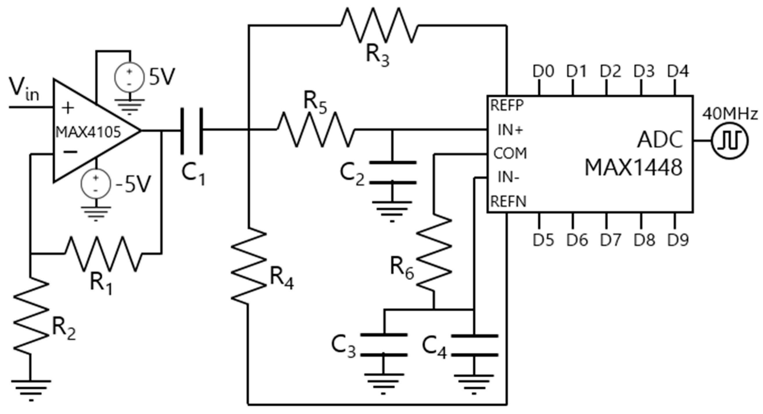 Sensors 24 05829 g018 Sensors 24 05829 g018