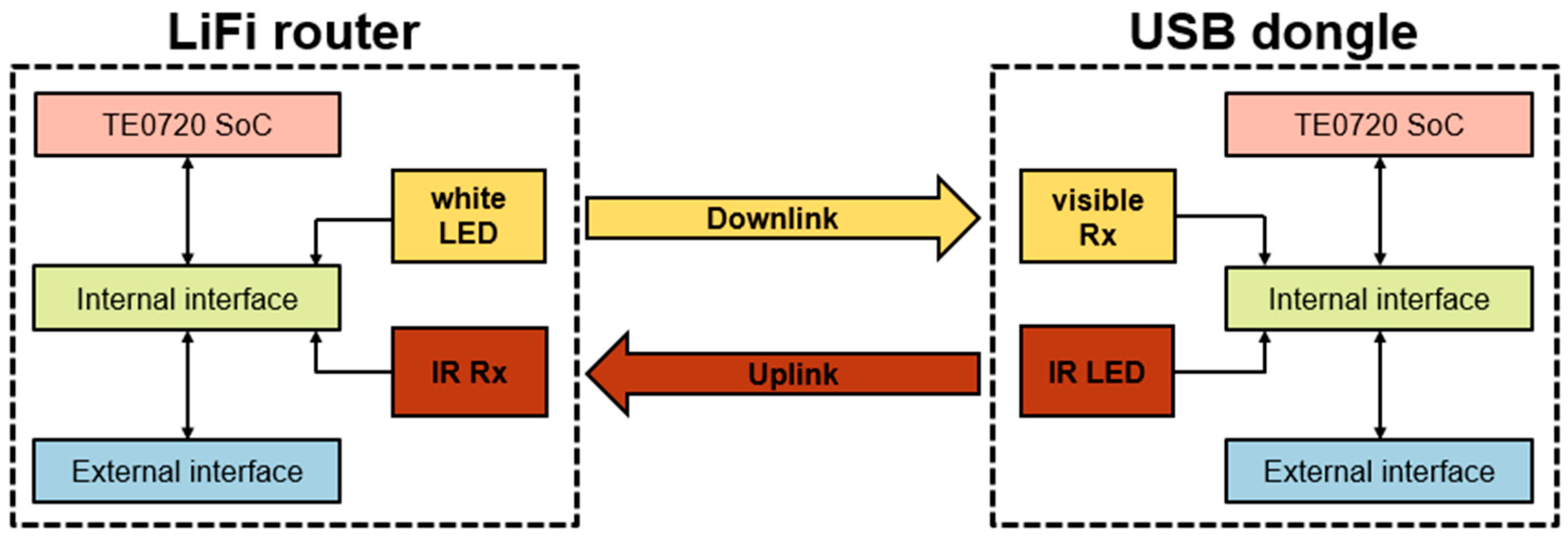 Sensors 24 05829 g023 Sensors 24 05829 g023