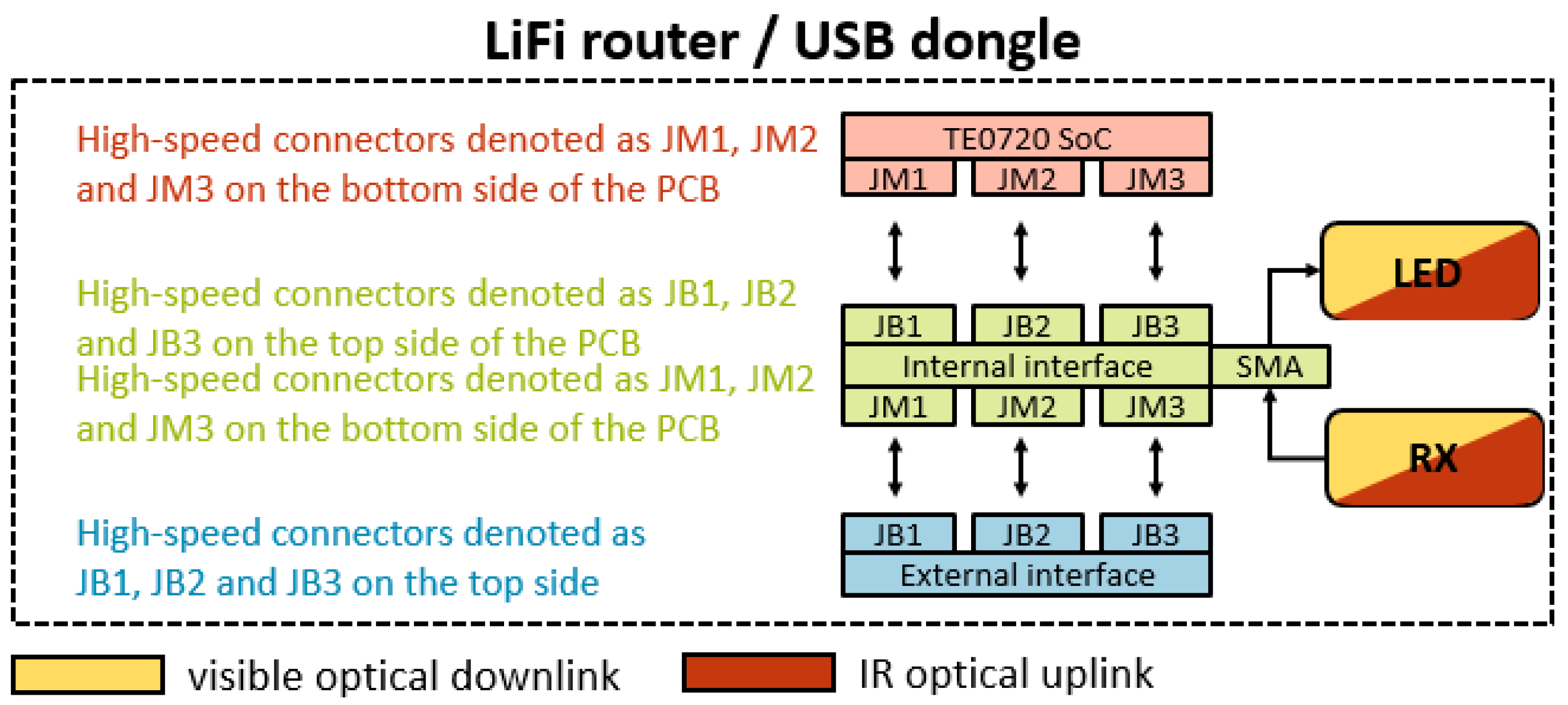 Sensors 24 05829 g024 Sensors 24 05829 g024