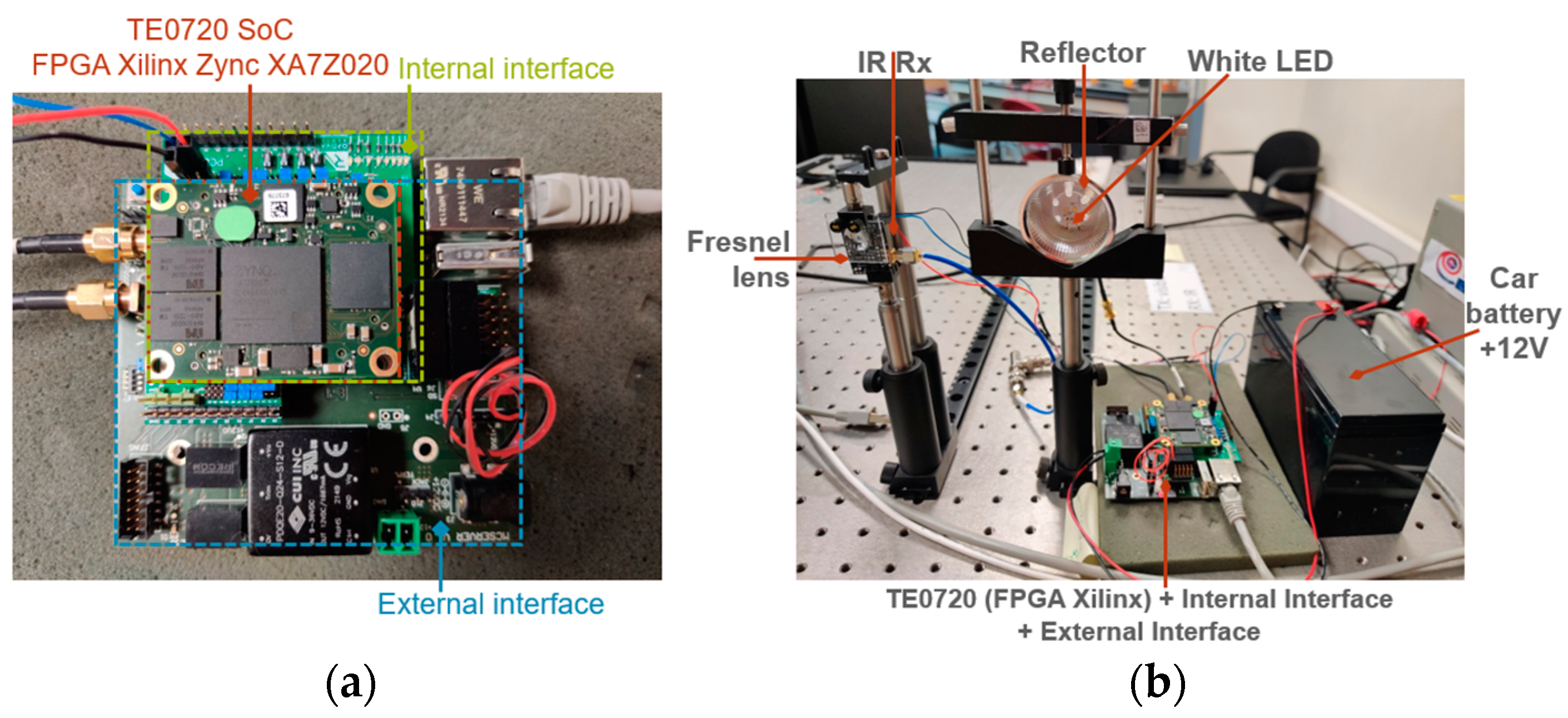 Sensors 24 05829 g025 Sensors 24 05829 g025