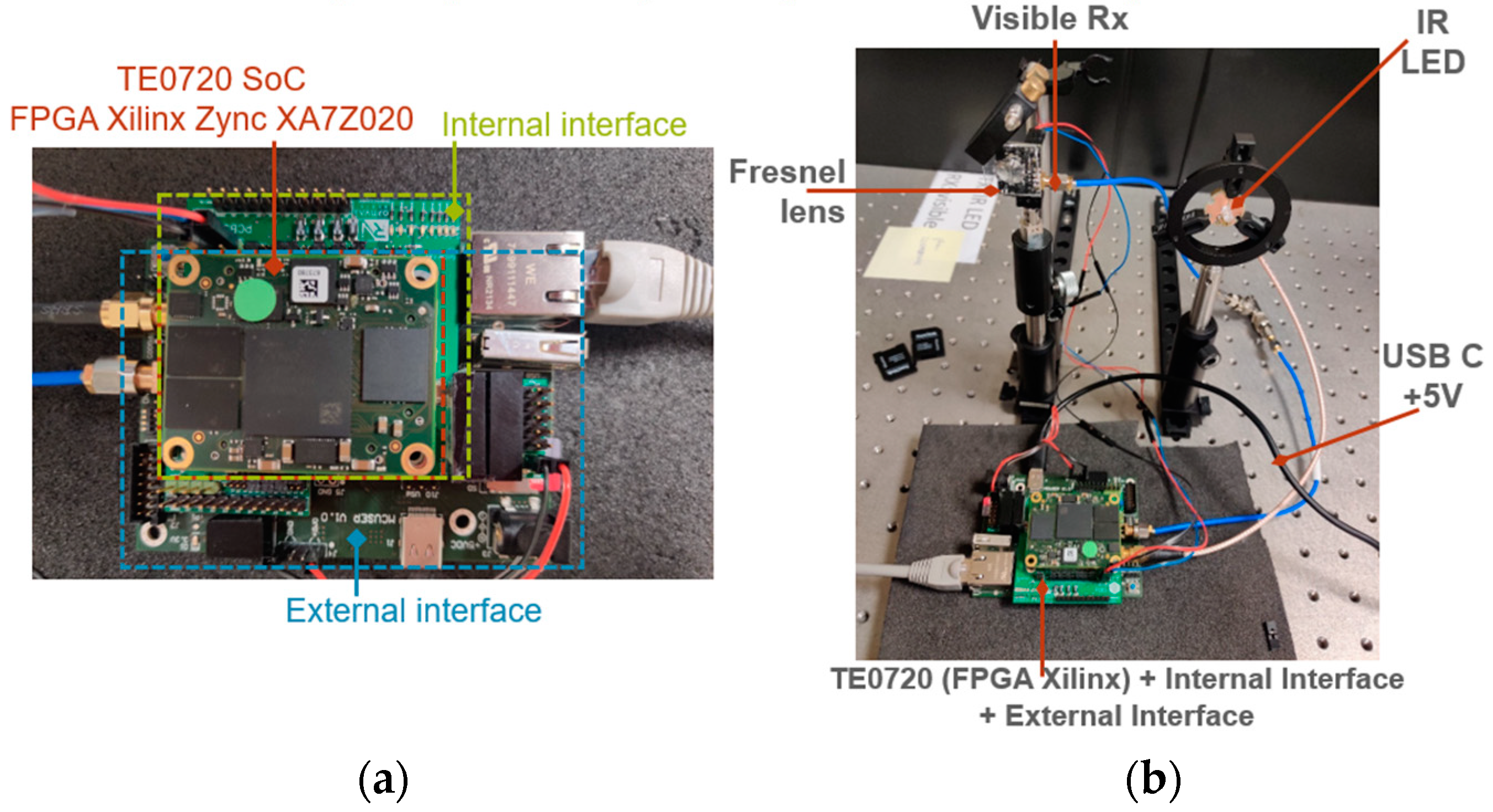 Sensors 24 05829 g026 Sensors 24 05829 g026