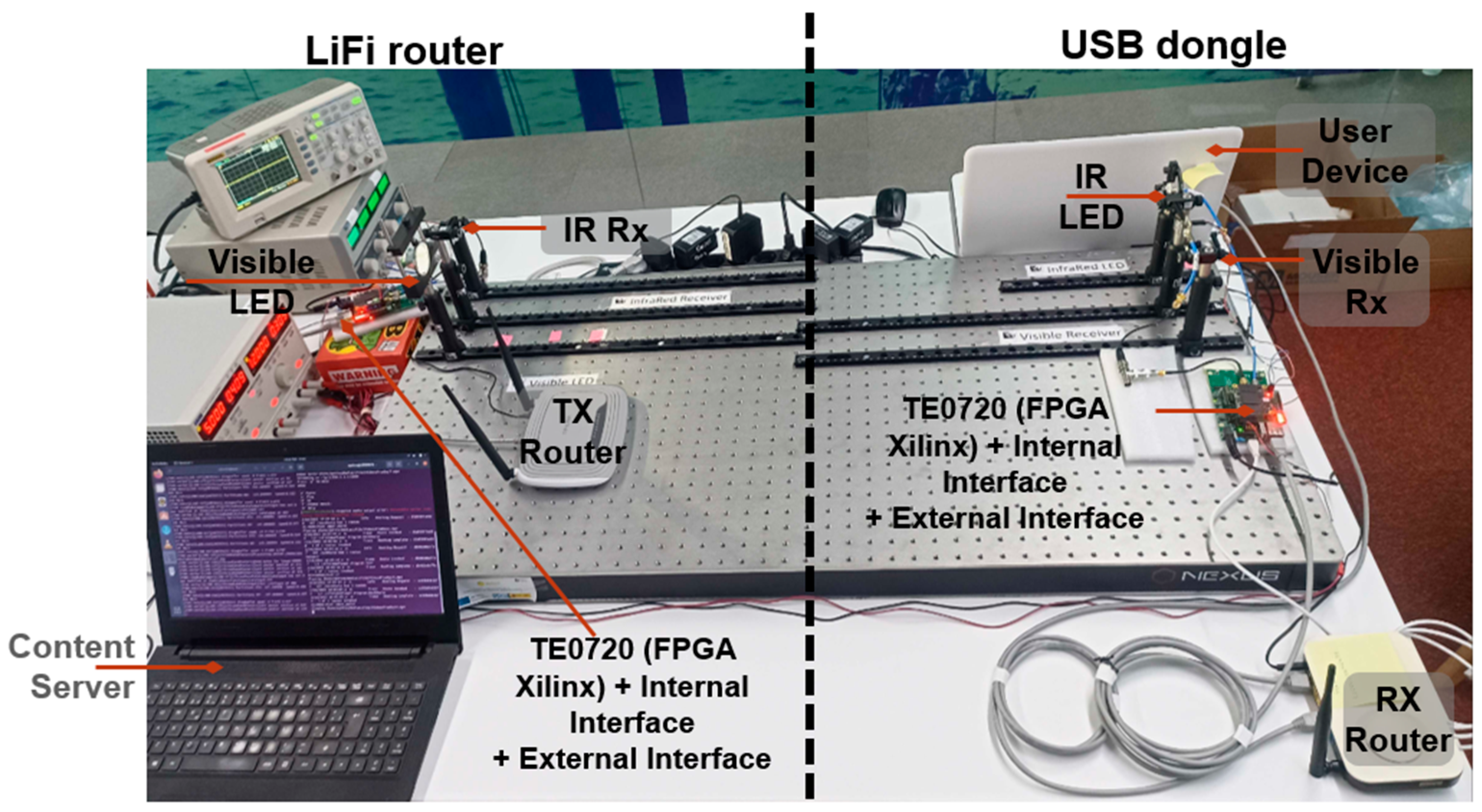 Sensors 24 05829 g027 Sensors 24 05829 g027
