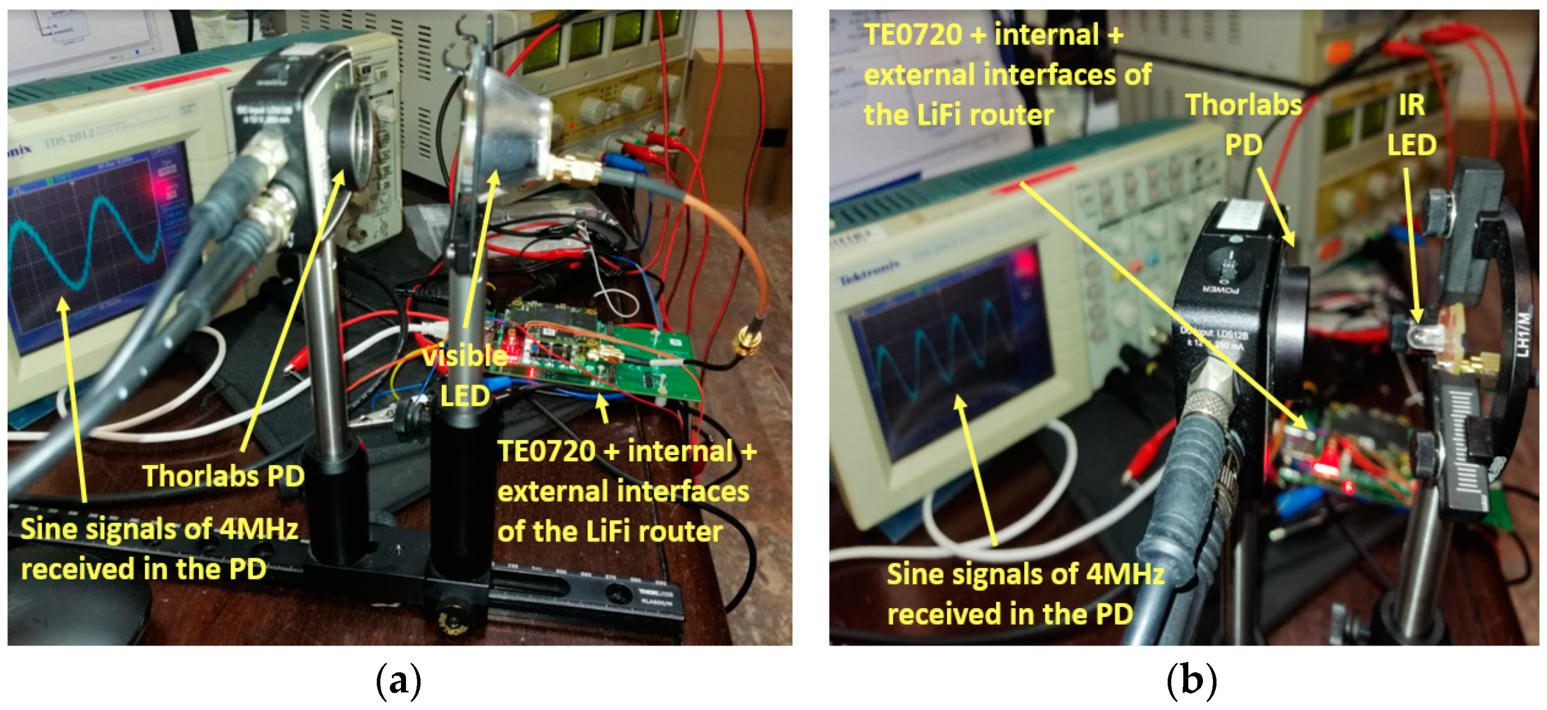 Sensors 24 05829 g029 Sensors 24 05829 g029