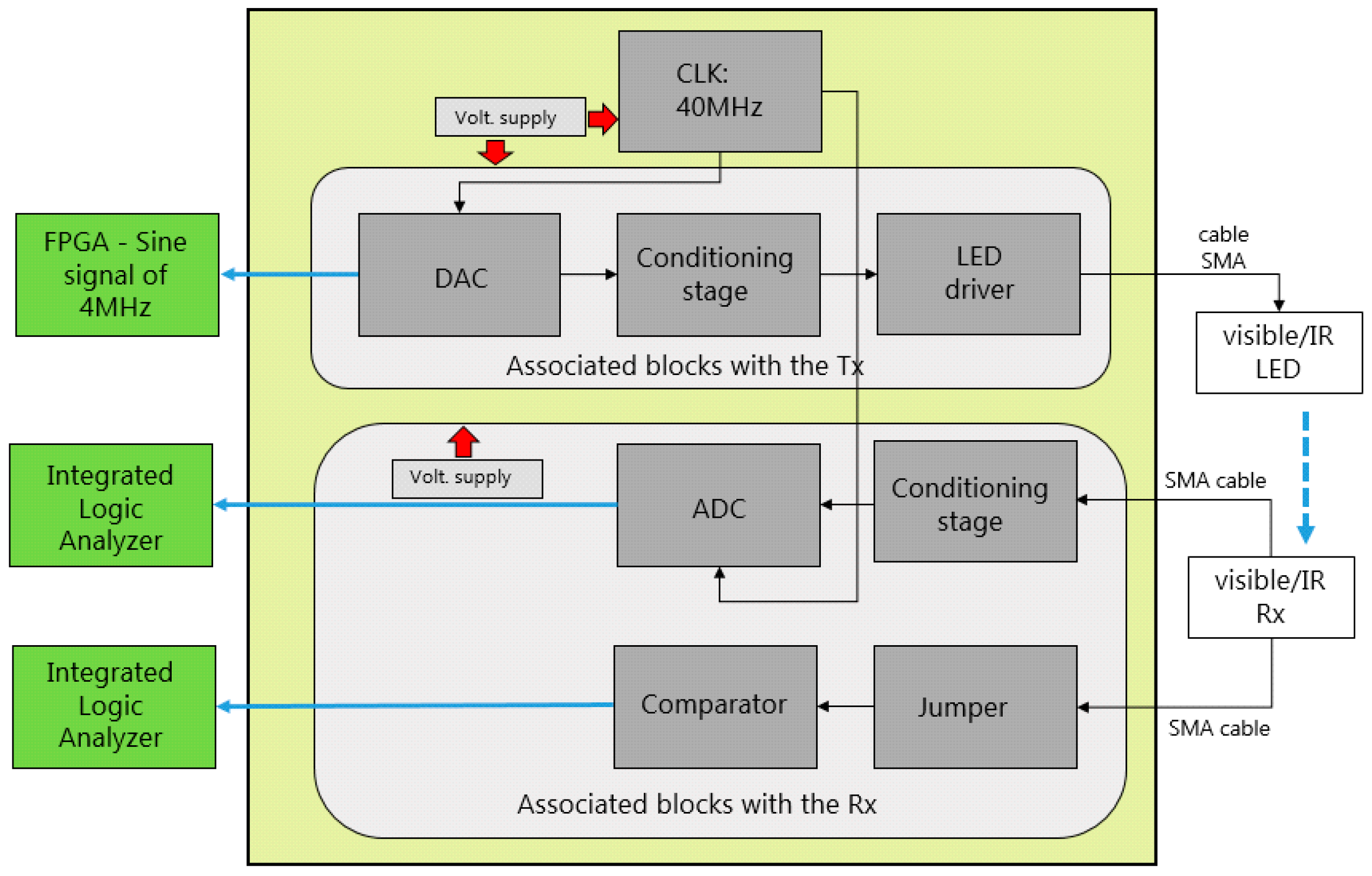 Sensors 24 05829 g032 Sensors 24 05829 g032