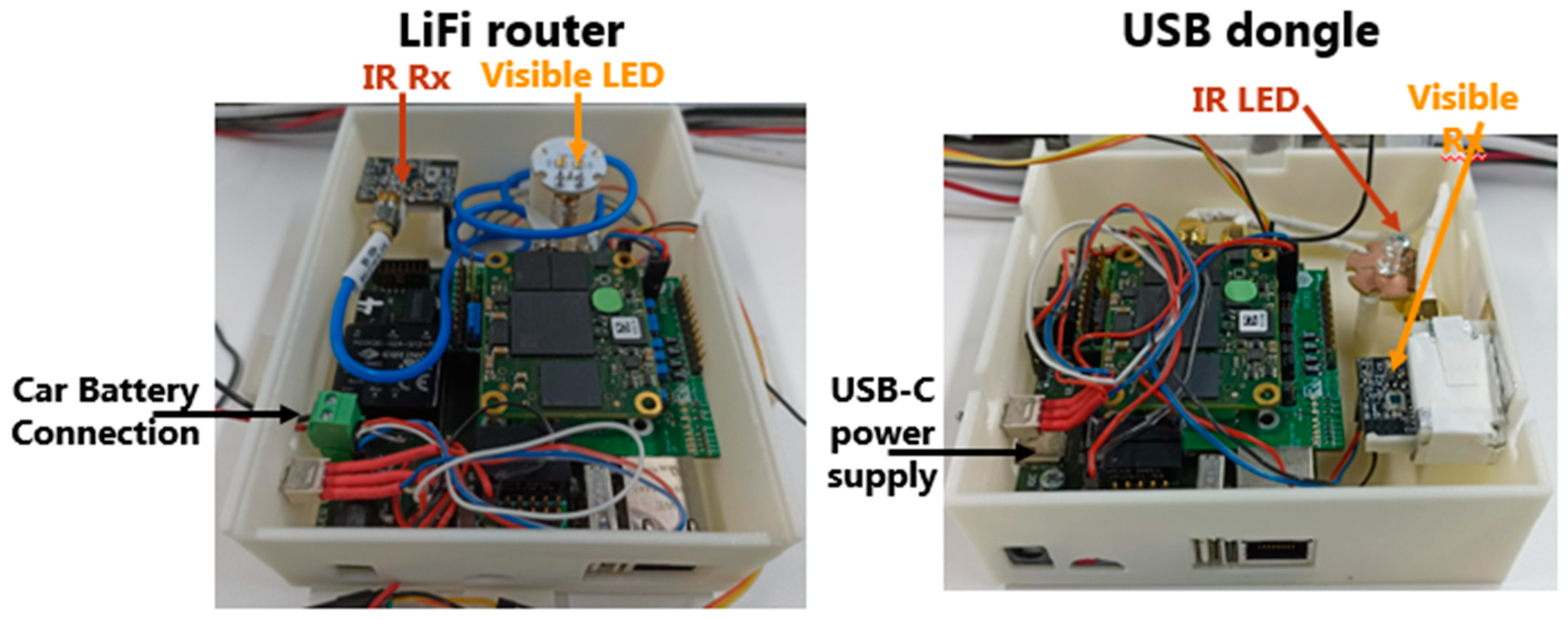 Sensors 24 05829 g033 Sensors 24 05829 g033