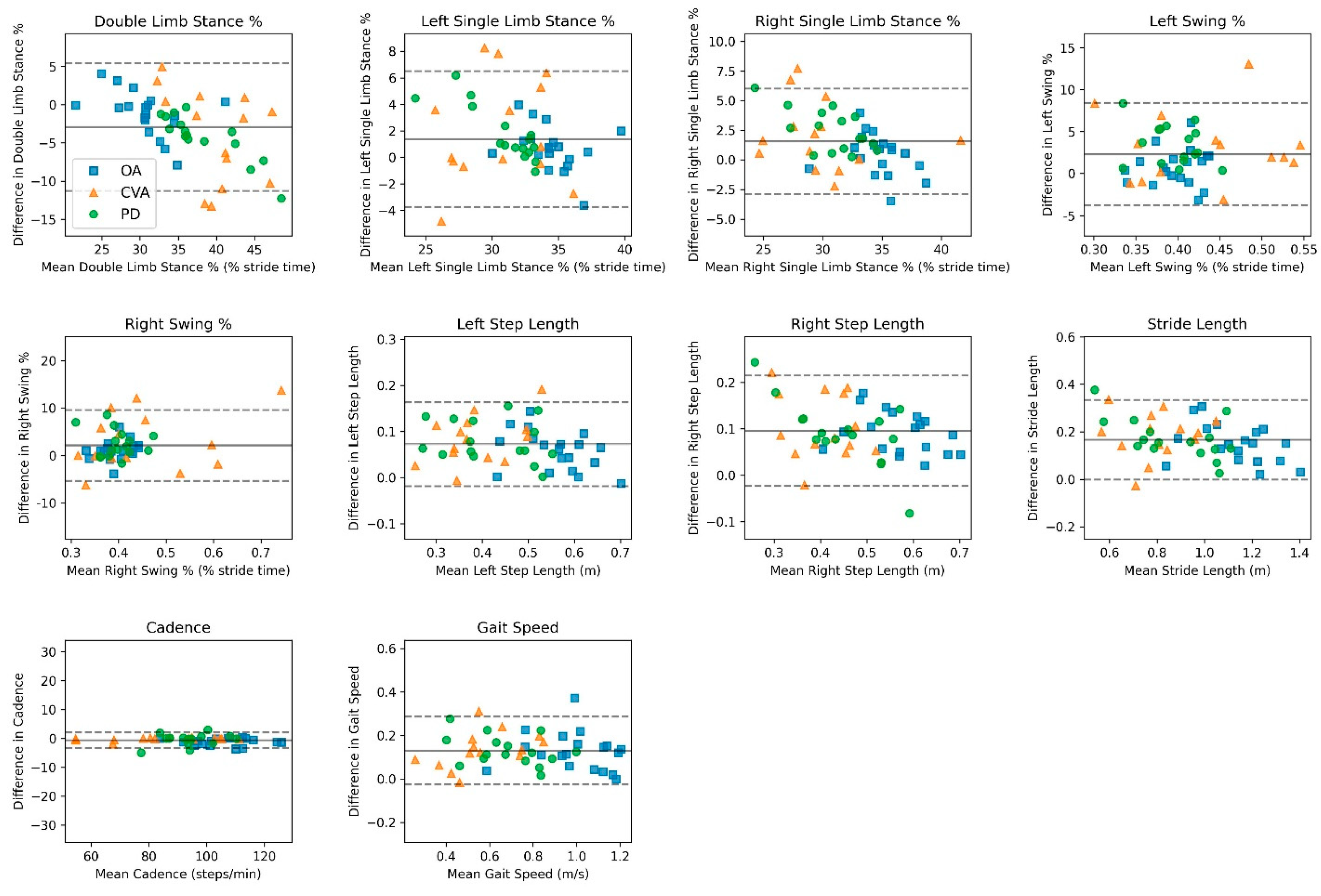 Sensors 24 05839 g003
