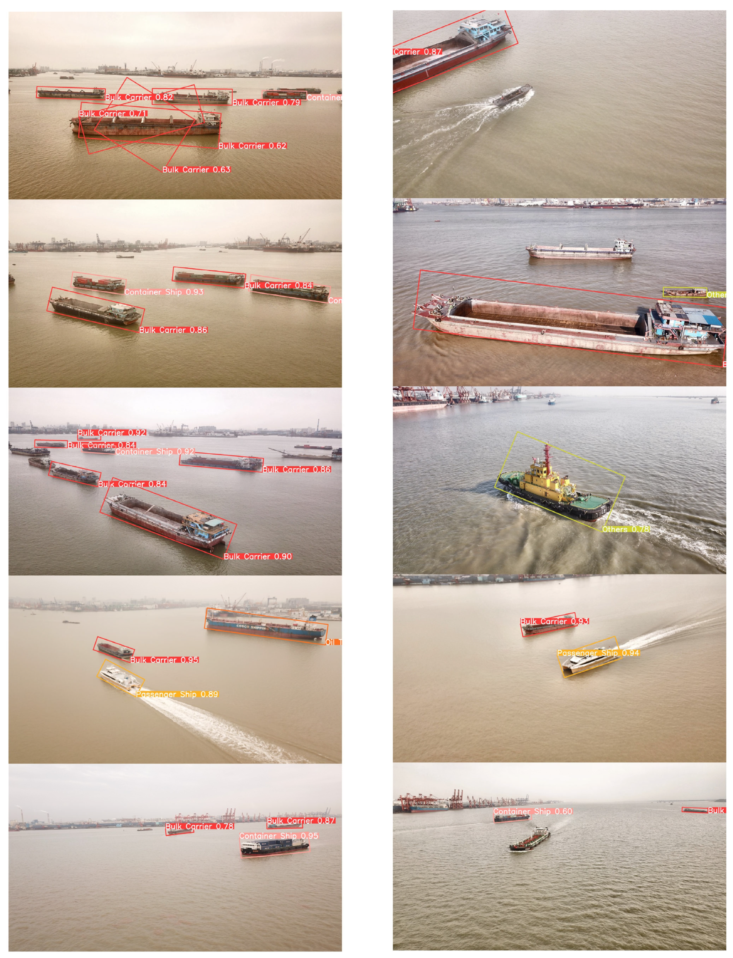 Sensors 24 05850 g010