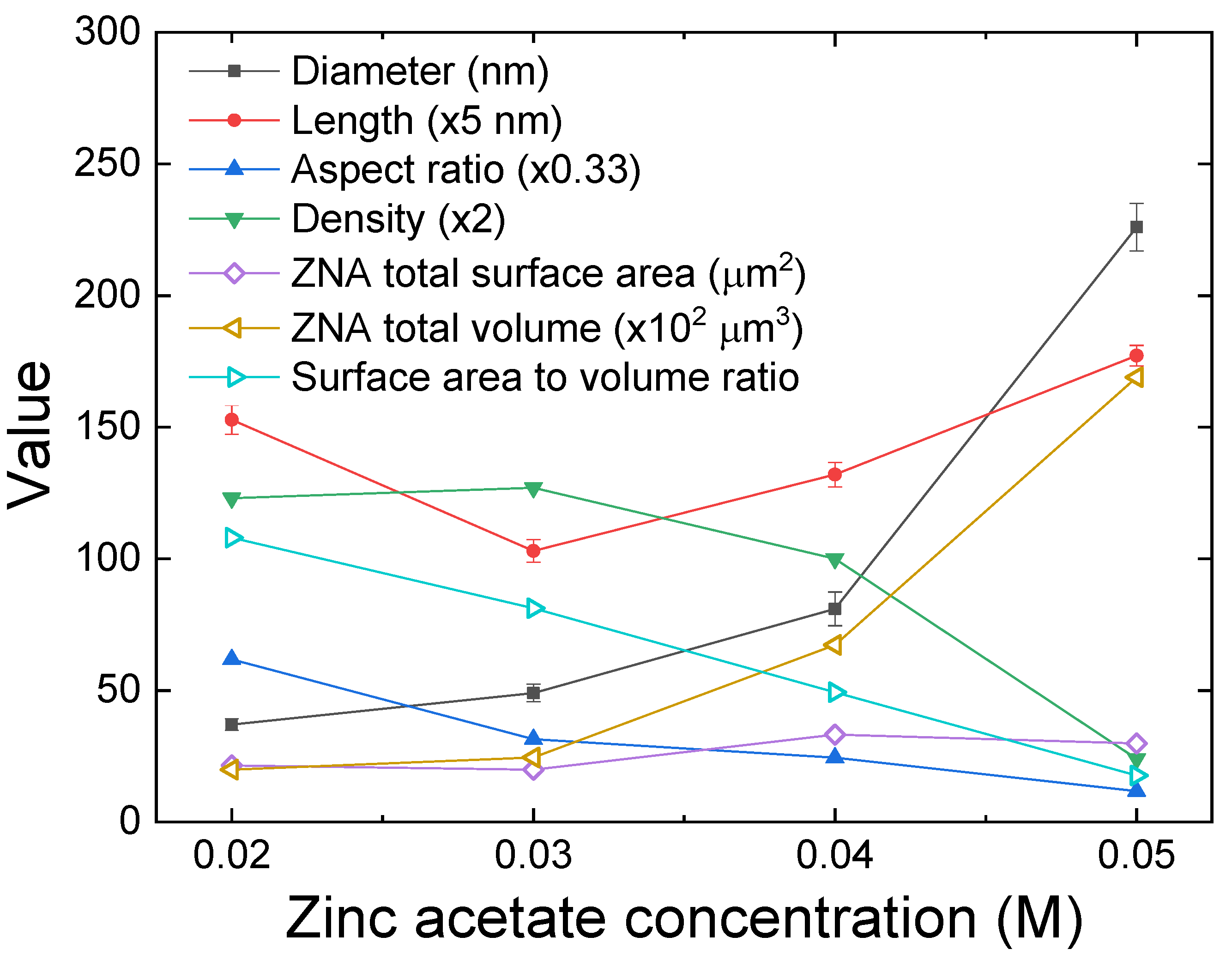 Sensors 24 05852 g005