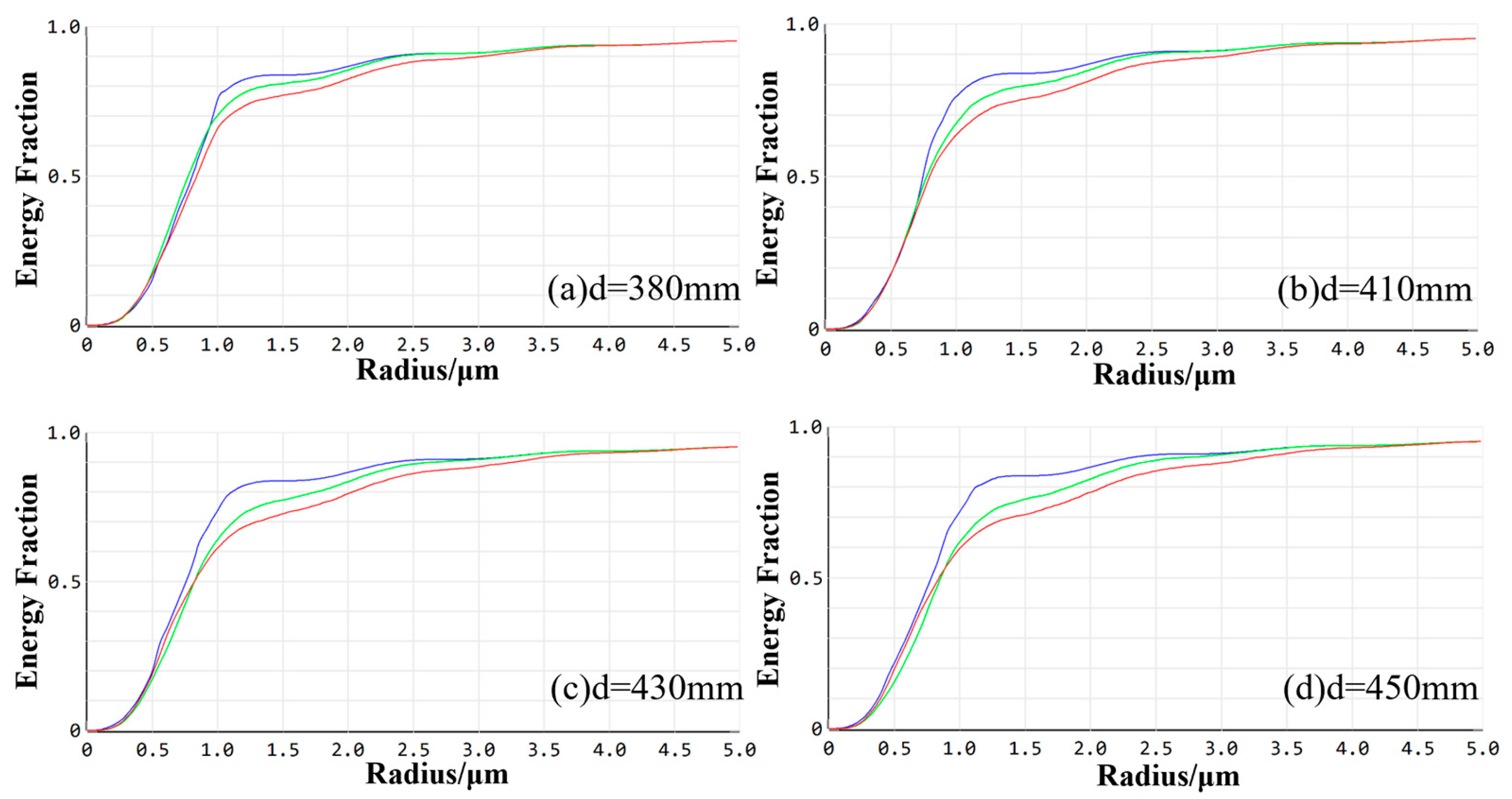 Sensors 24 05859 g005
