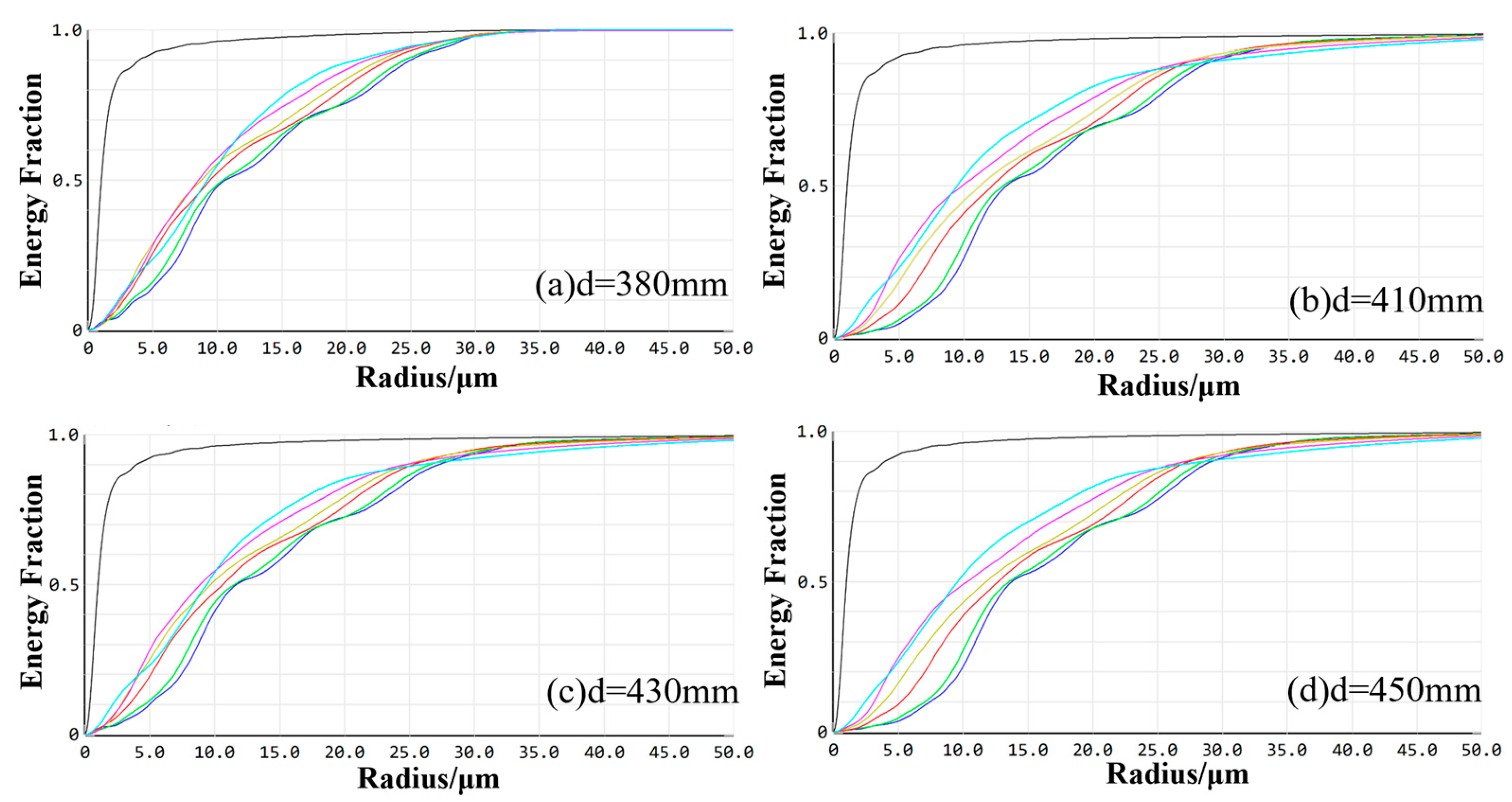 Sensors 24 05859 g009