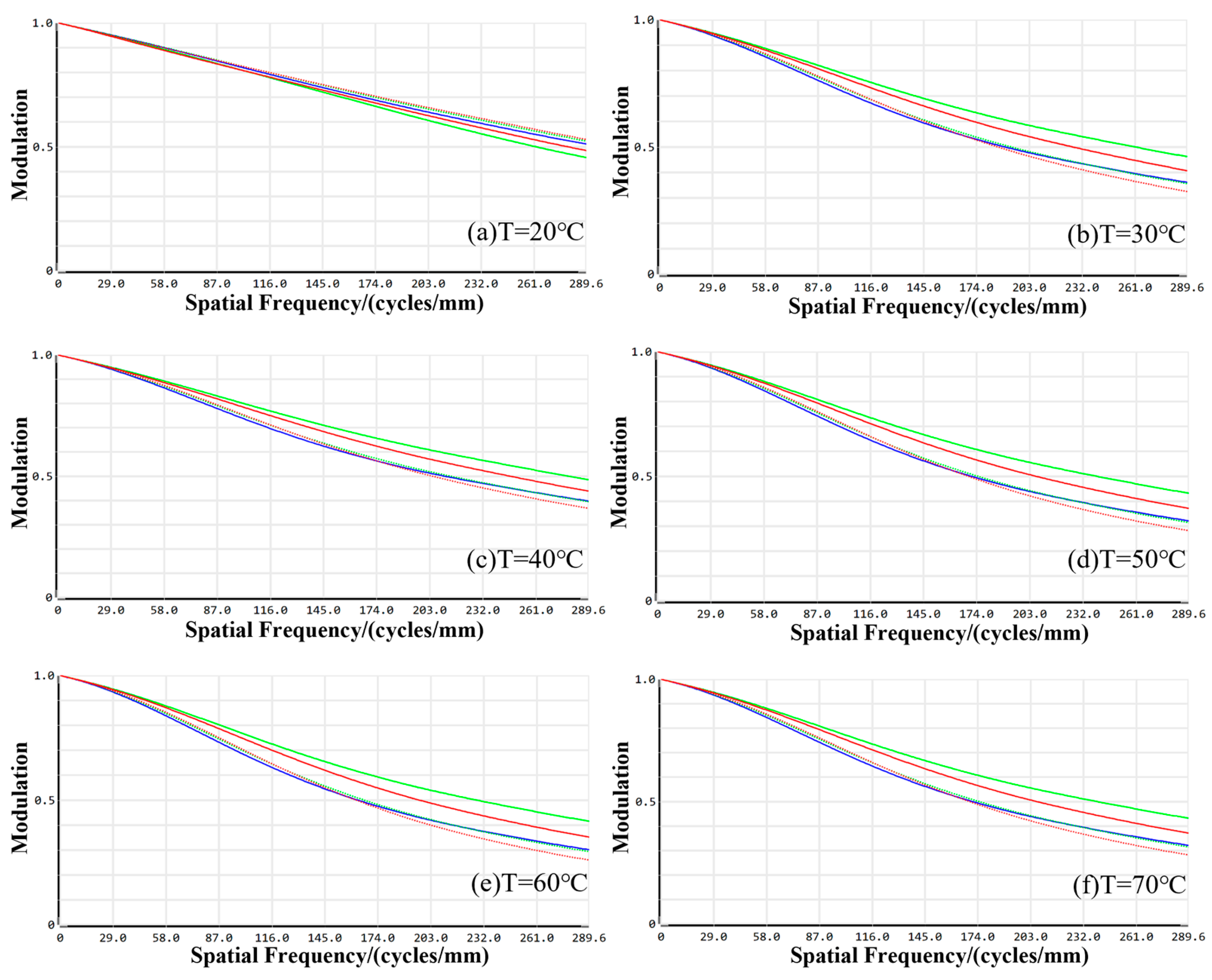 Sensors 24 05859 g010