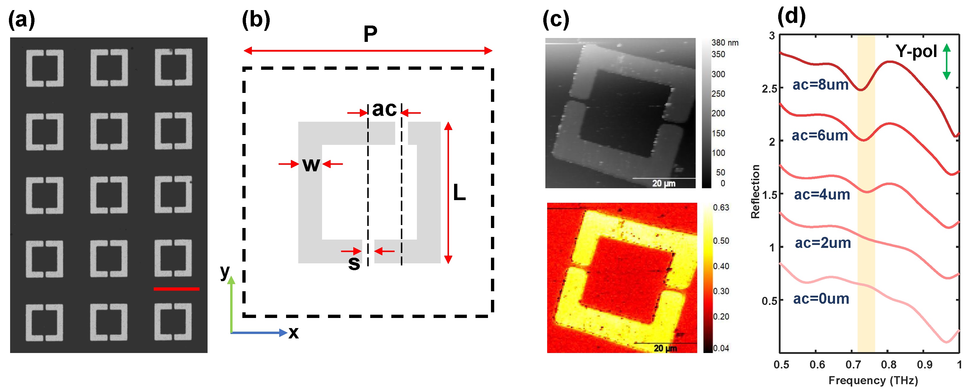 Sensors 24 05866 g002