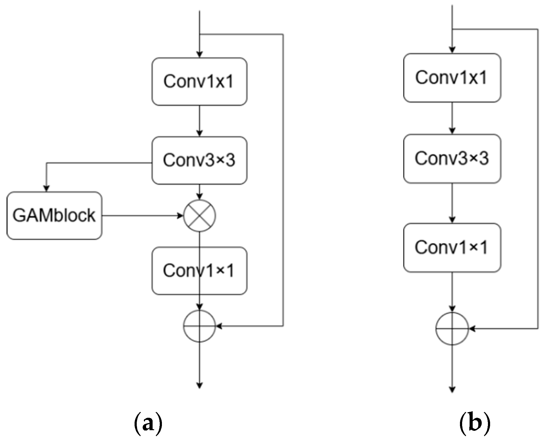 Sensors 24 05868 g002