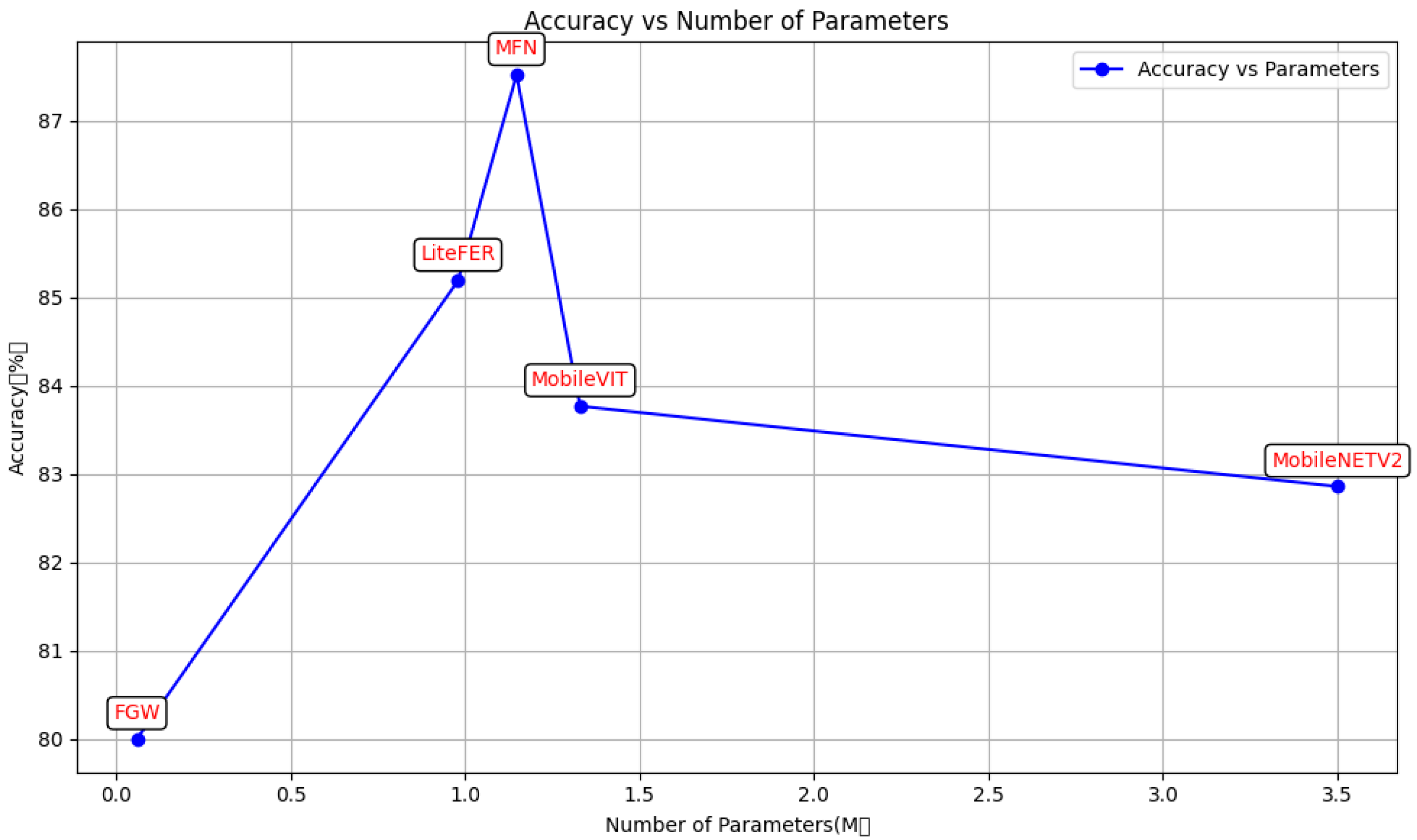Sensors 24 05868 g009