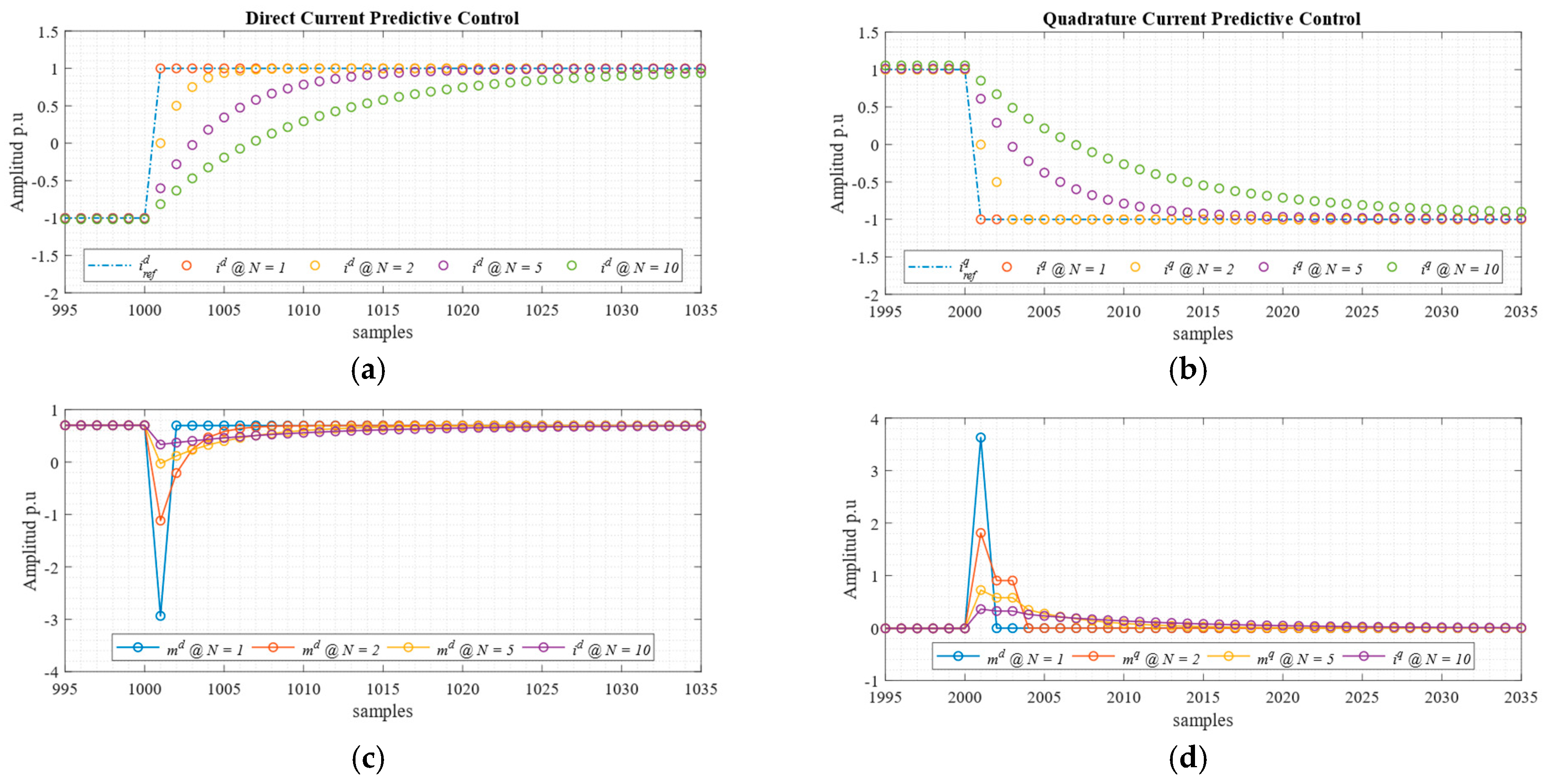 Sensors 24 05869 g004