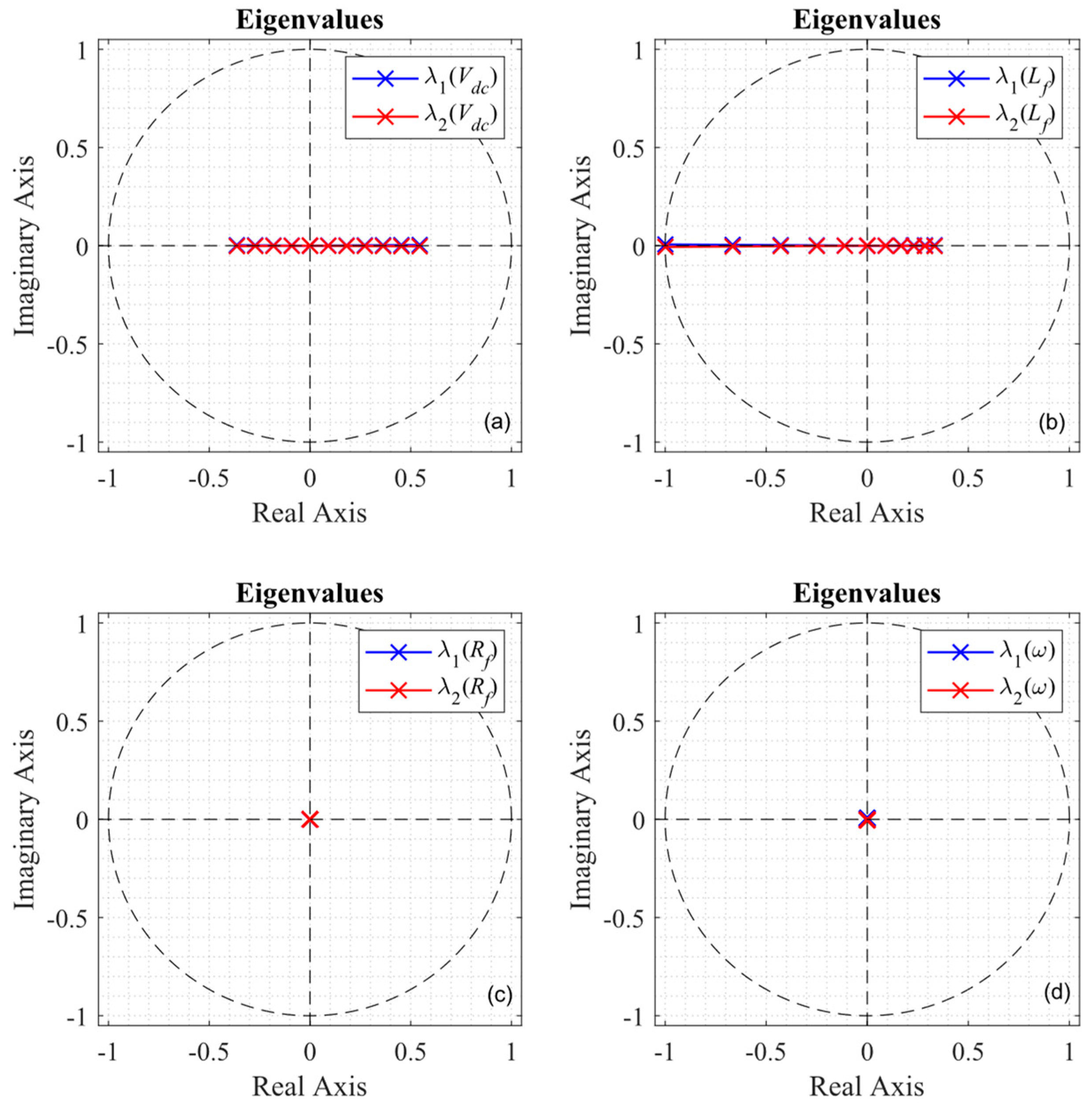 Sensors 24 05869 g006