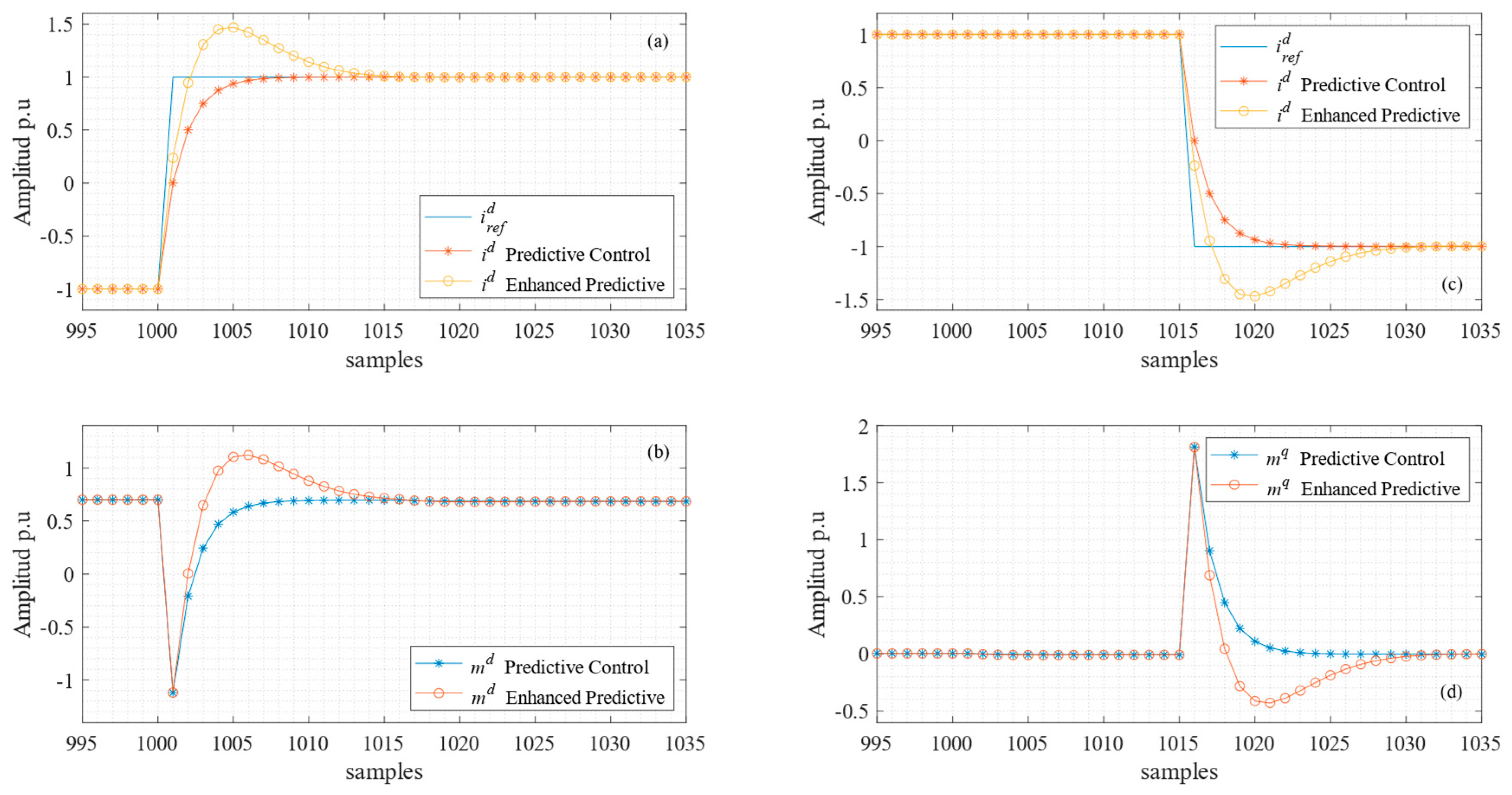 Sensors 24 05869 g009