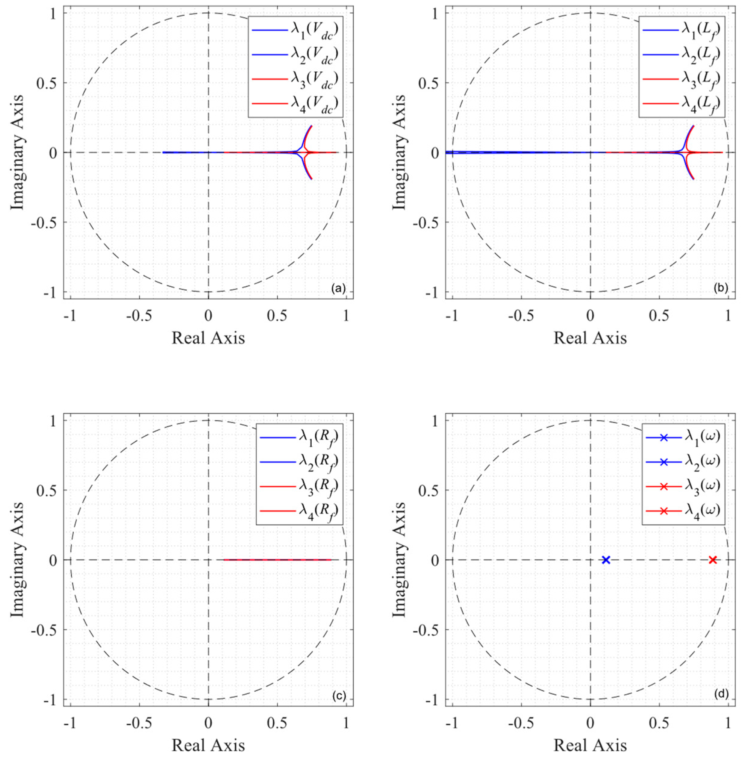 Sensors 24 05869 g011